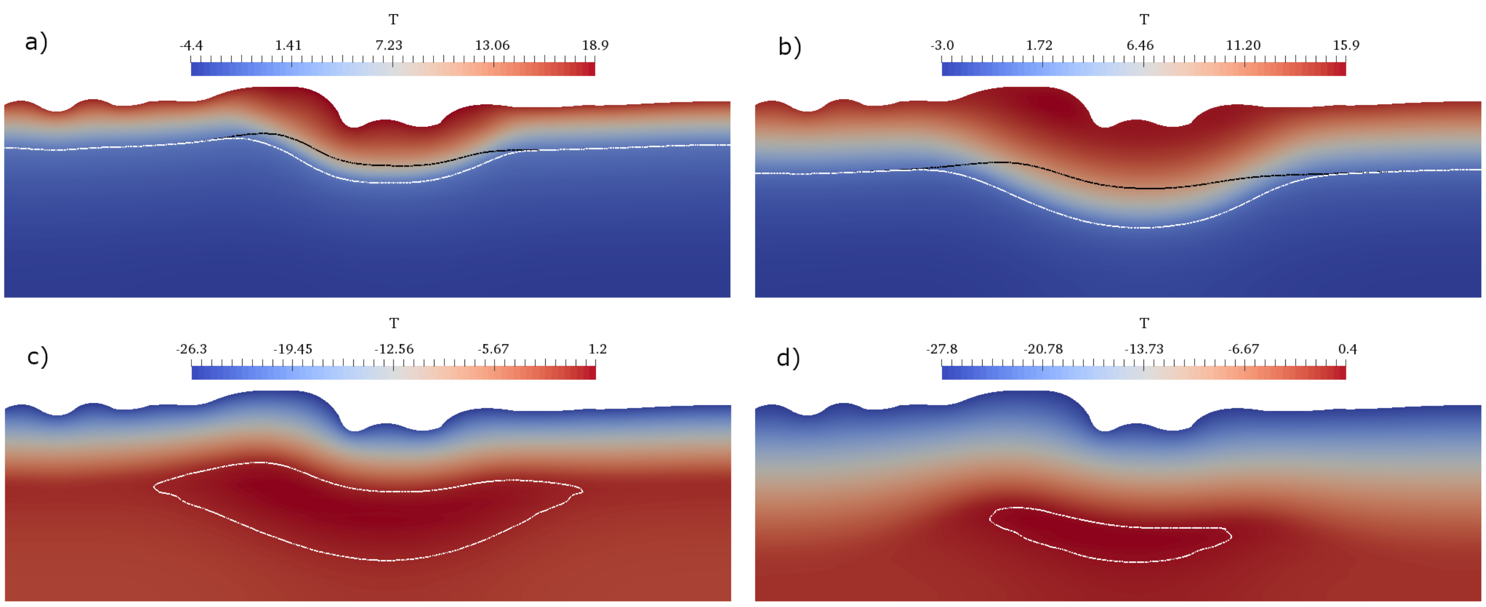 Mathematics 09 02545 g005