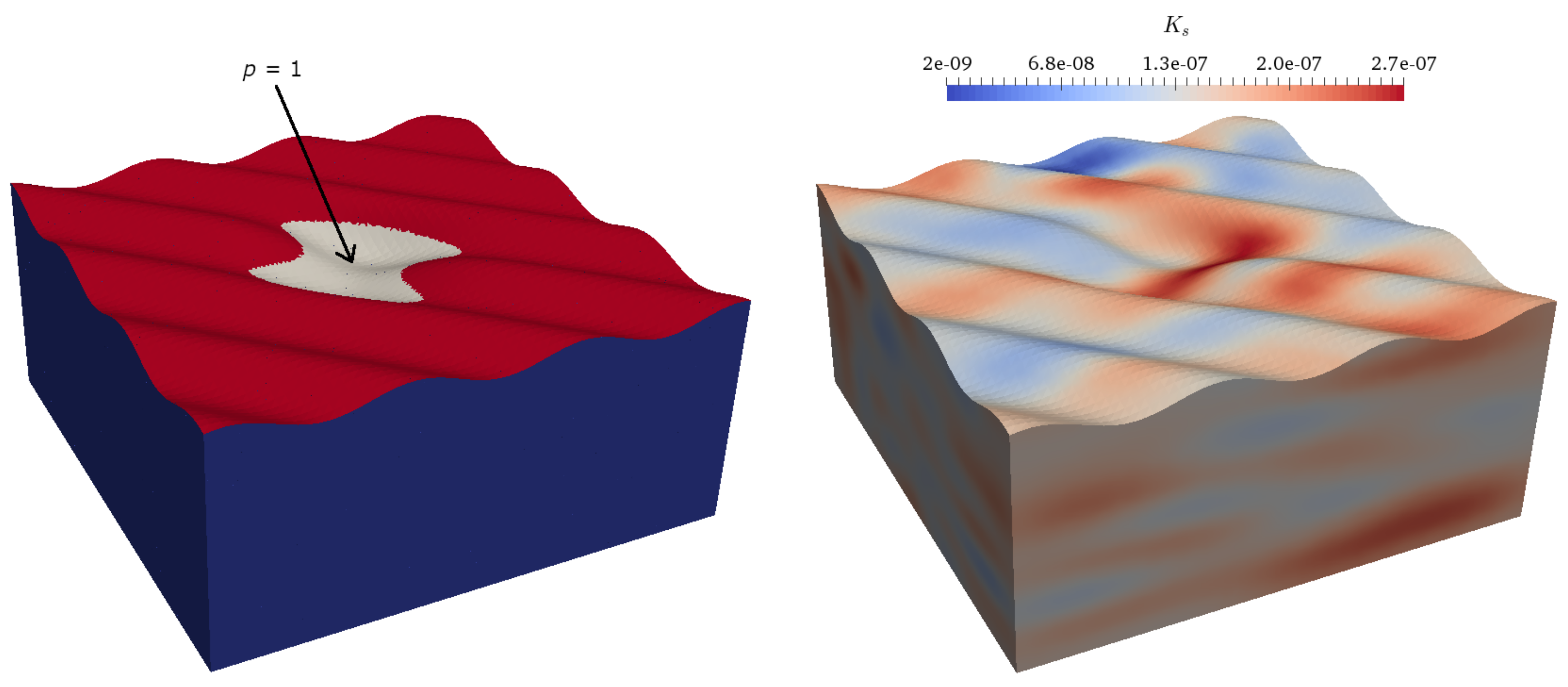 Mathematics 09 02545 g006