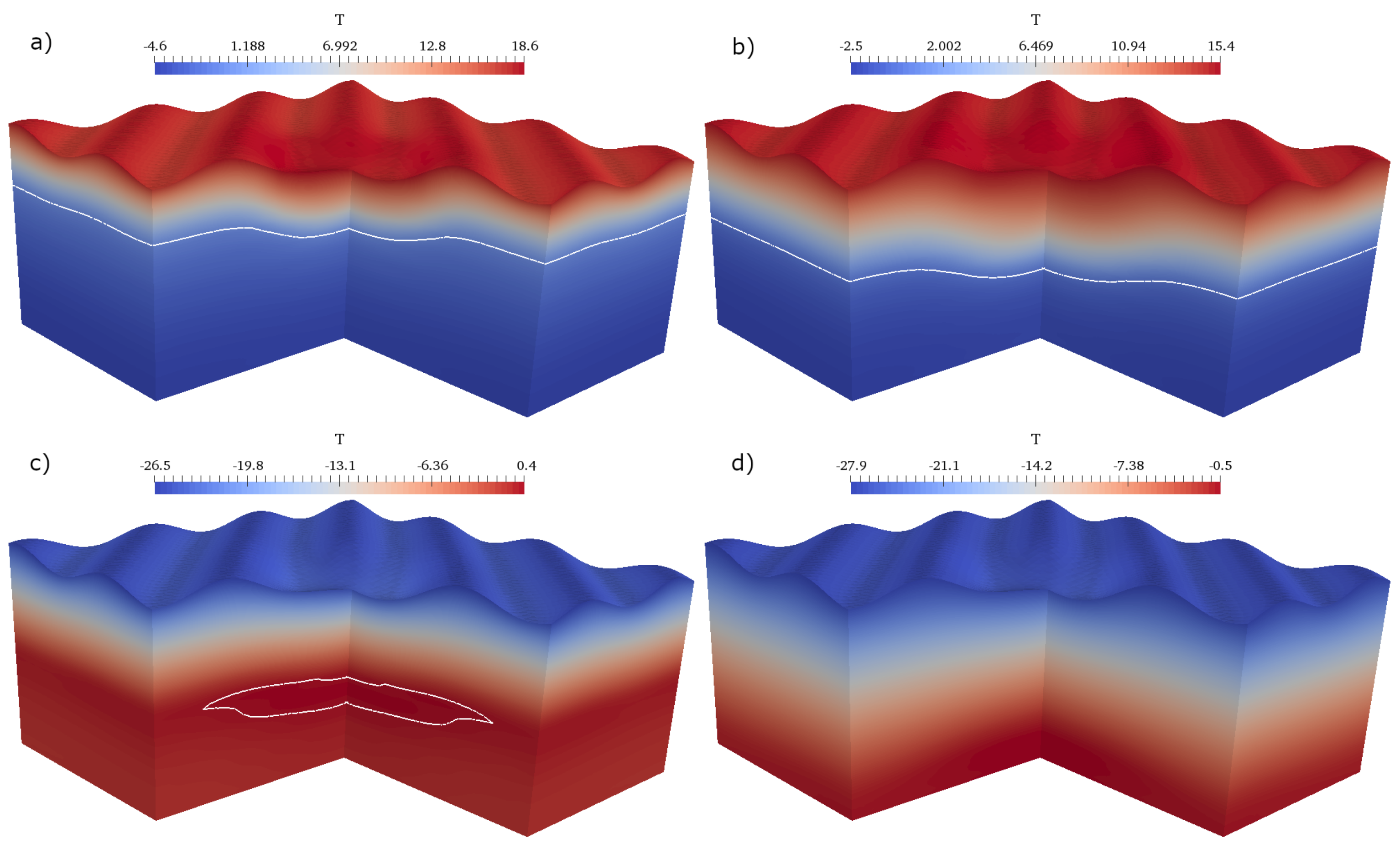 Mathematics 09 02545 g008