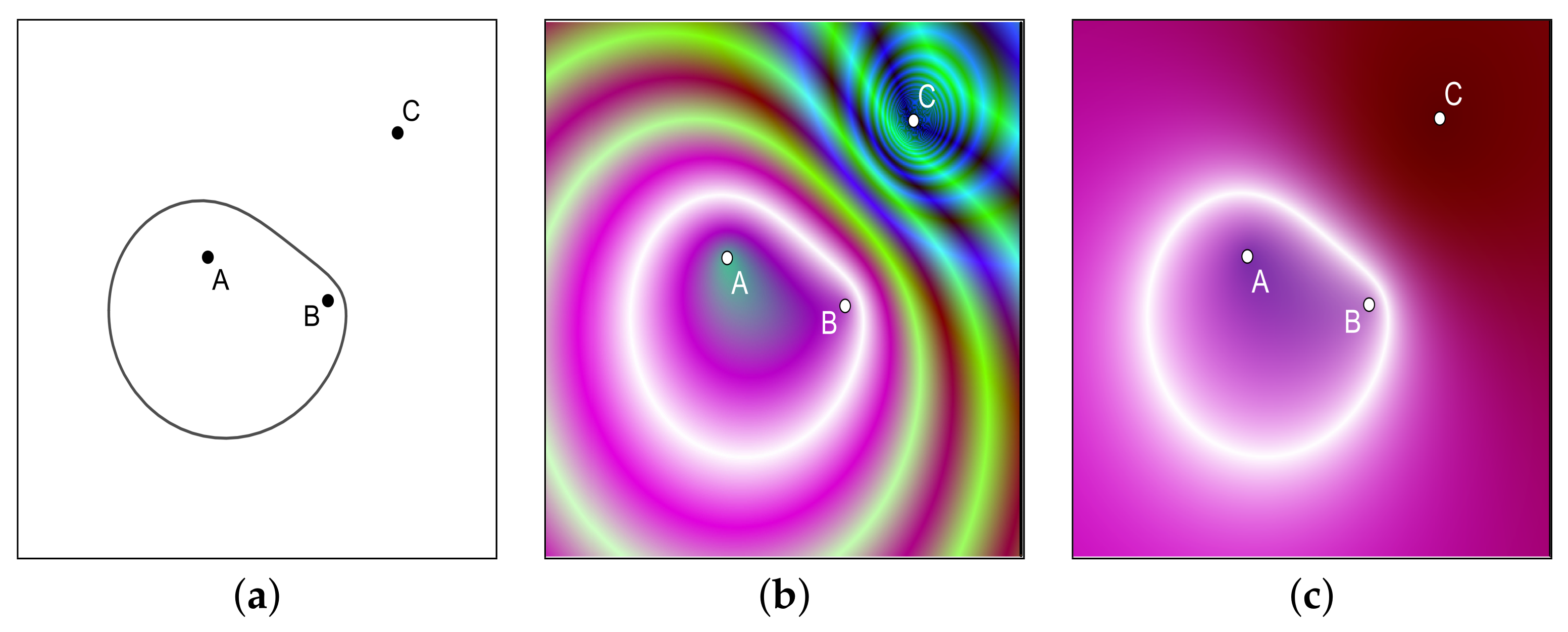 Mathematics 09 02548 g009