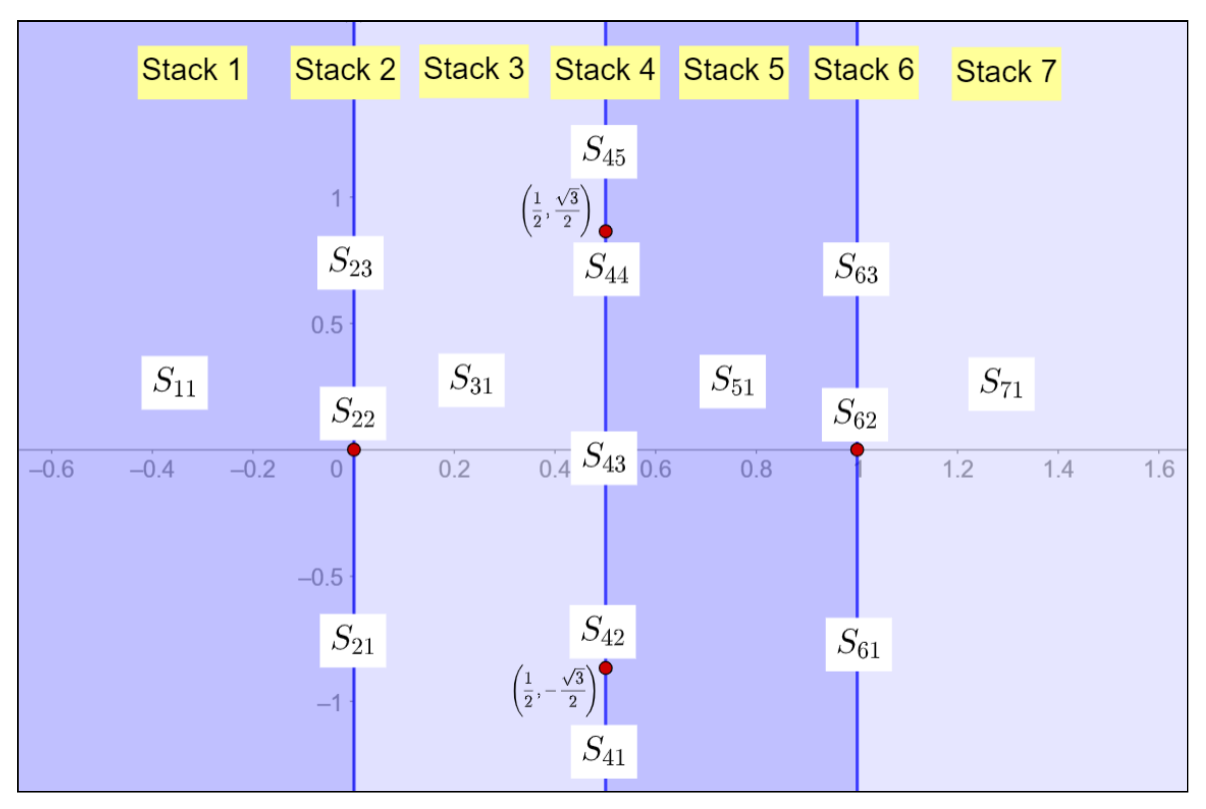 Mathematics 09 02548 g015