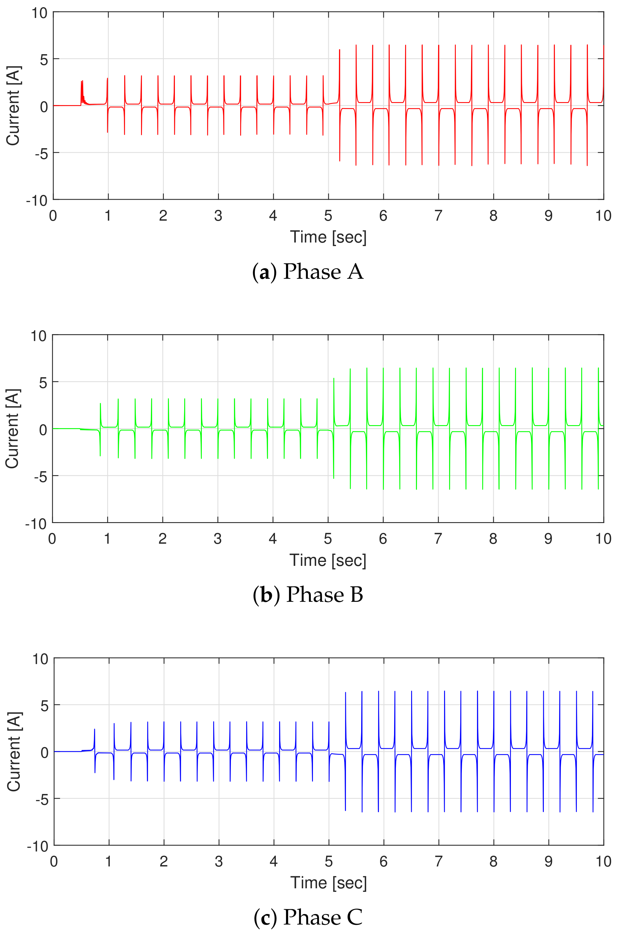 Mathematics 09 02553 g005