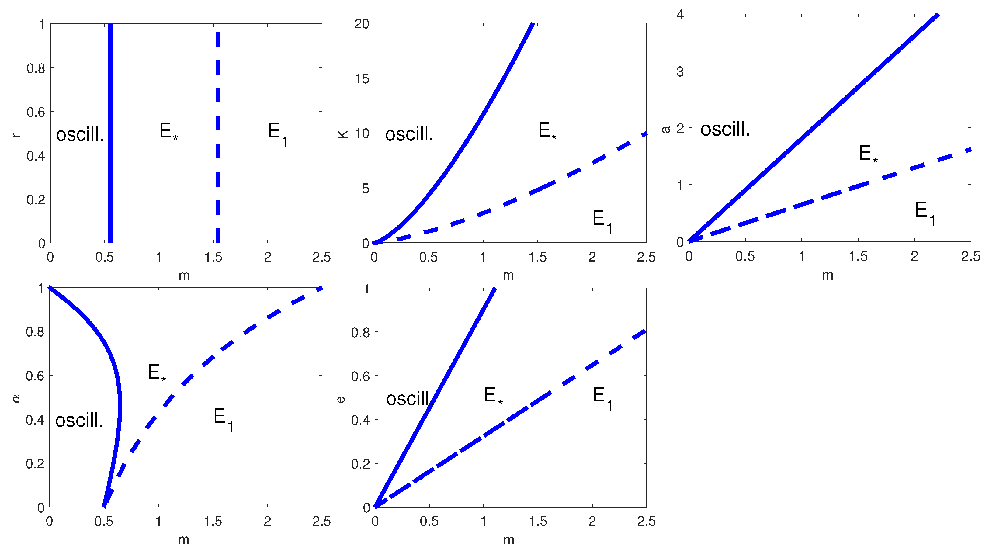 Mathematics 09 02555 g002