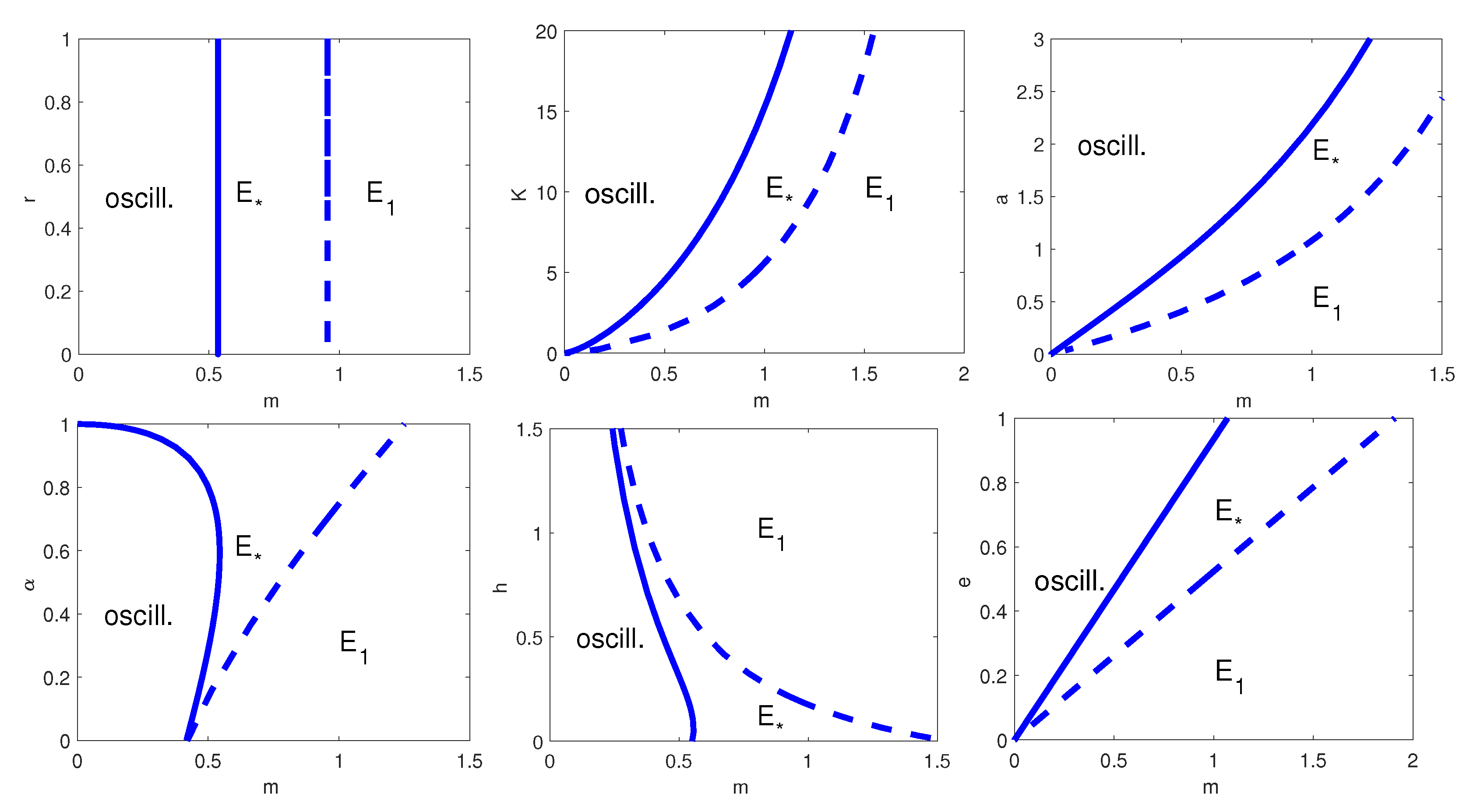 Mathematics 09 02555 g006