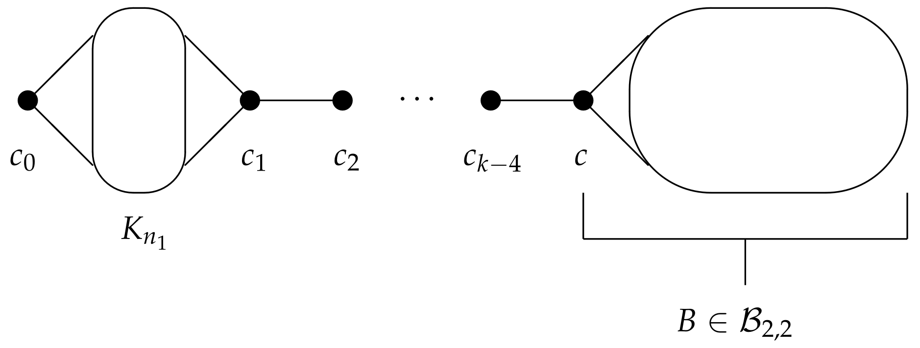Mathematics 09 02568 g001 Mathematics 09 02568 g001