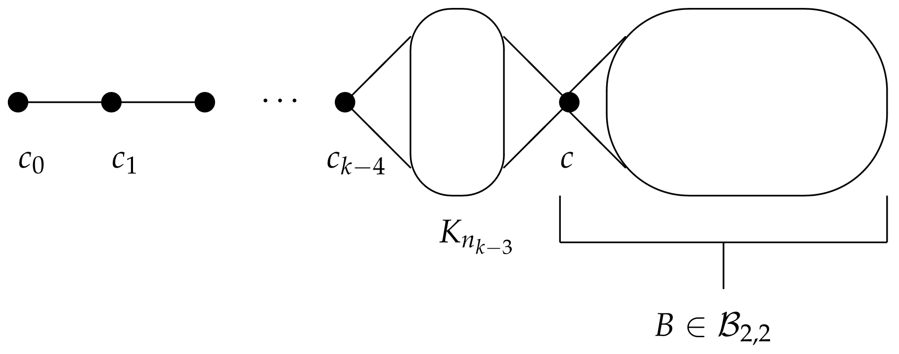 Mathematics 09 02568 g003 Mathematics 09 02568 g003