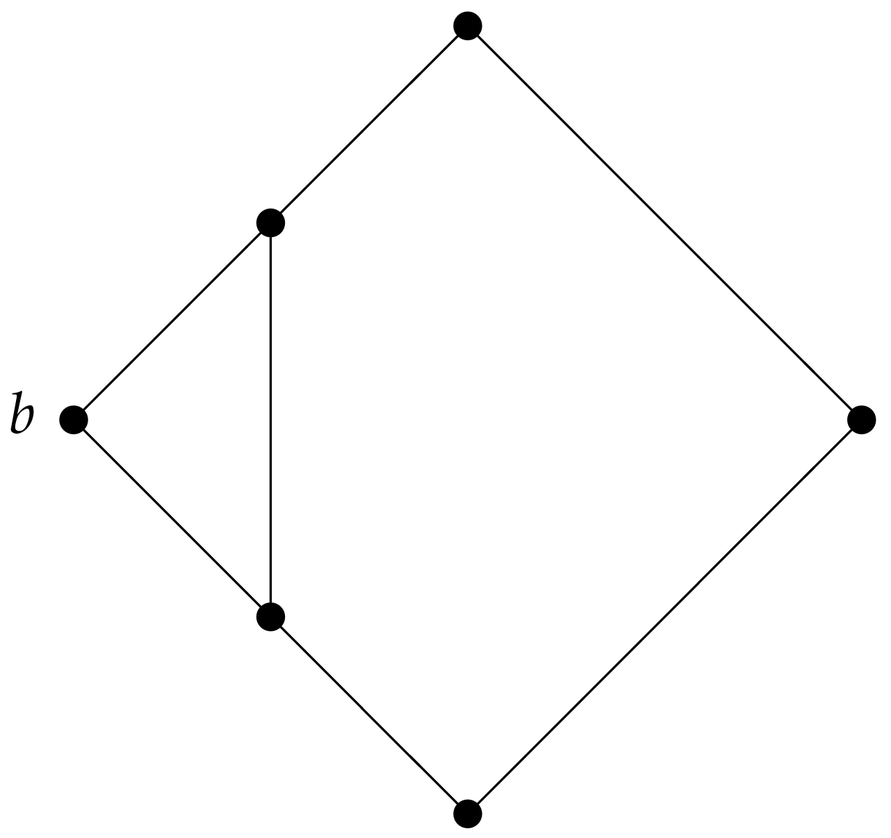 Mathematics 09 02568 g004 Mathematics 09 02568 g004