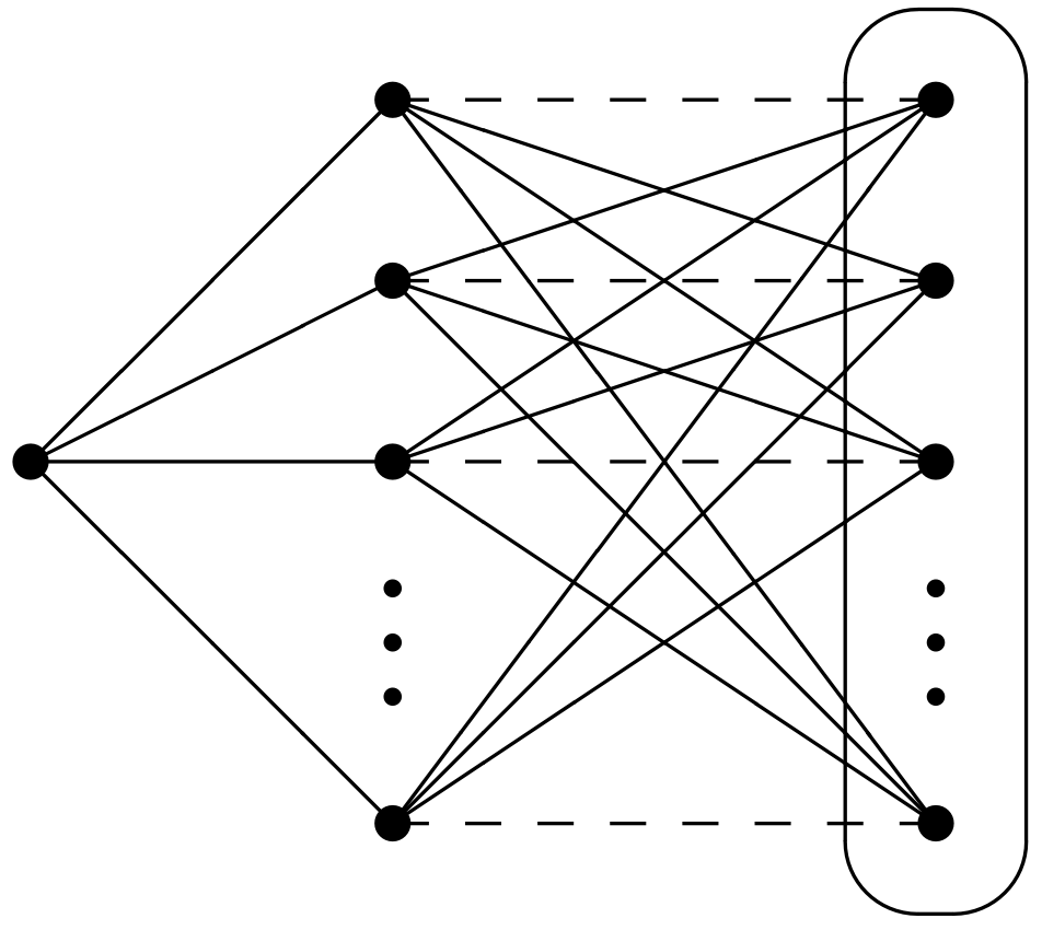 Mathematics 09 02568 g005 Mathematics 09 02568 g005