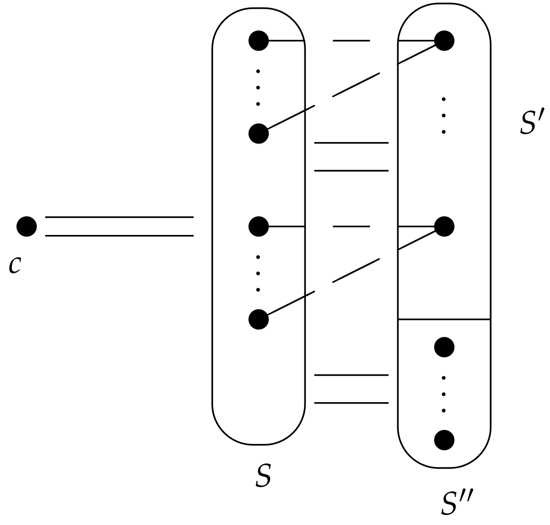 Mathematics 09 02568 g007 Mathematics 09 02568 g007