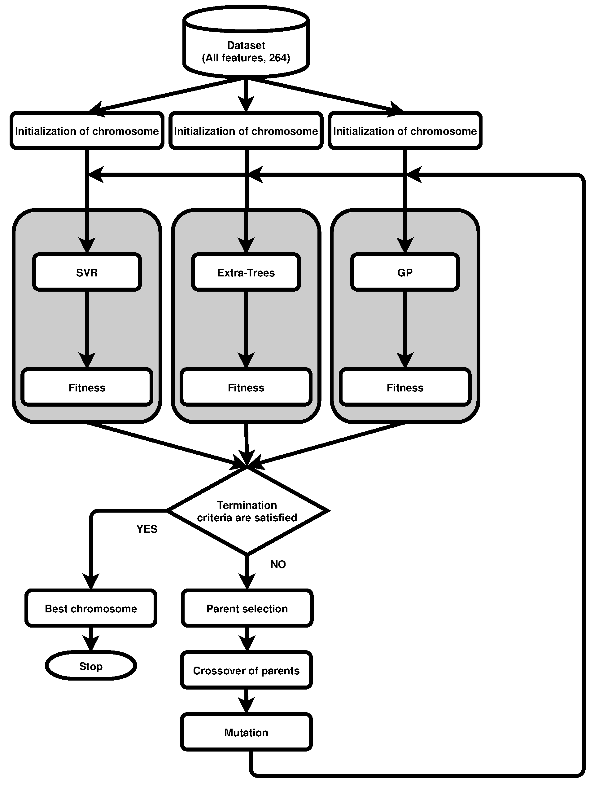 Mathematics 09 02574 g003