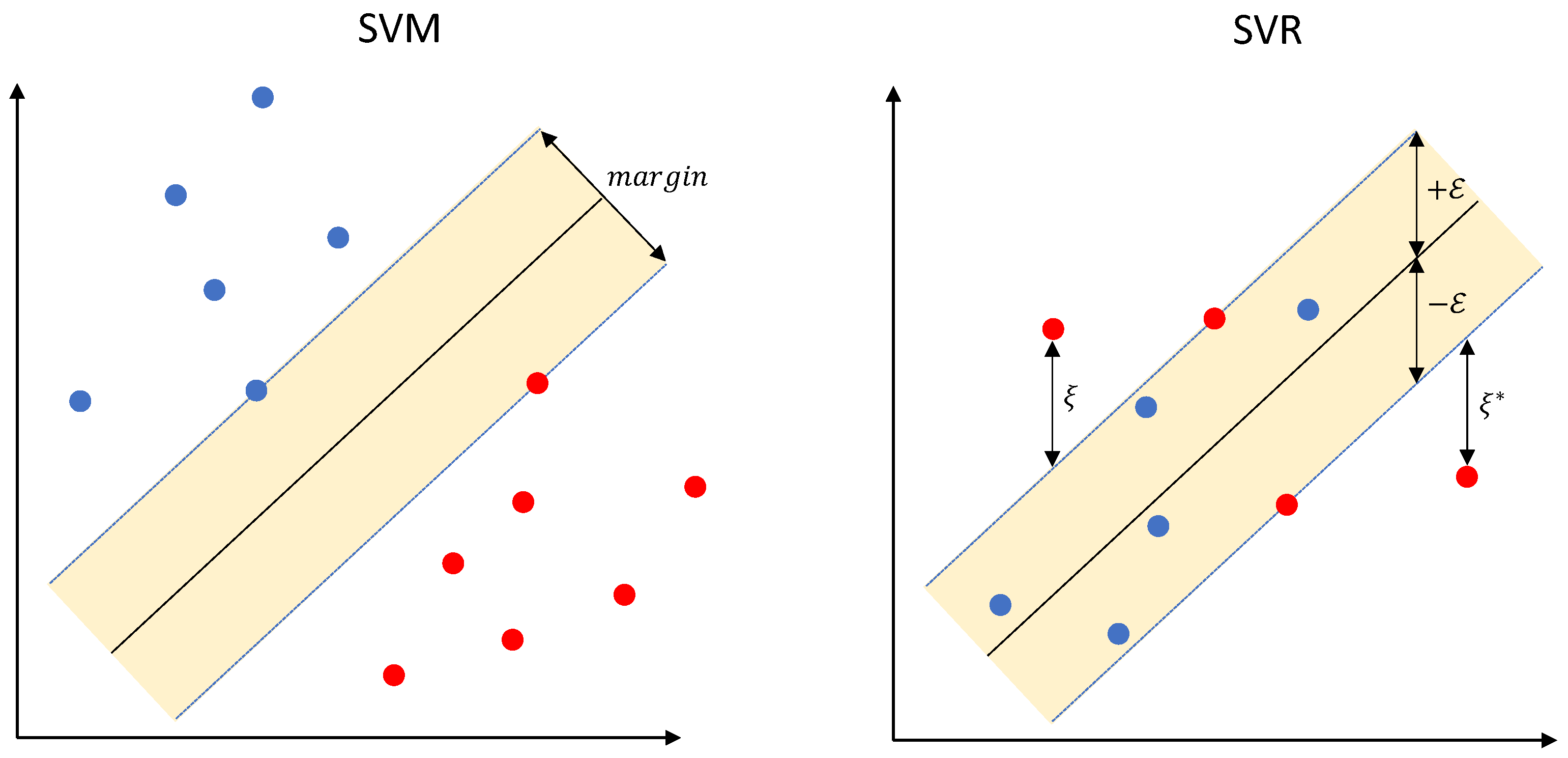 Mathematics 09 02574 g004