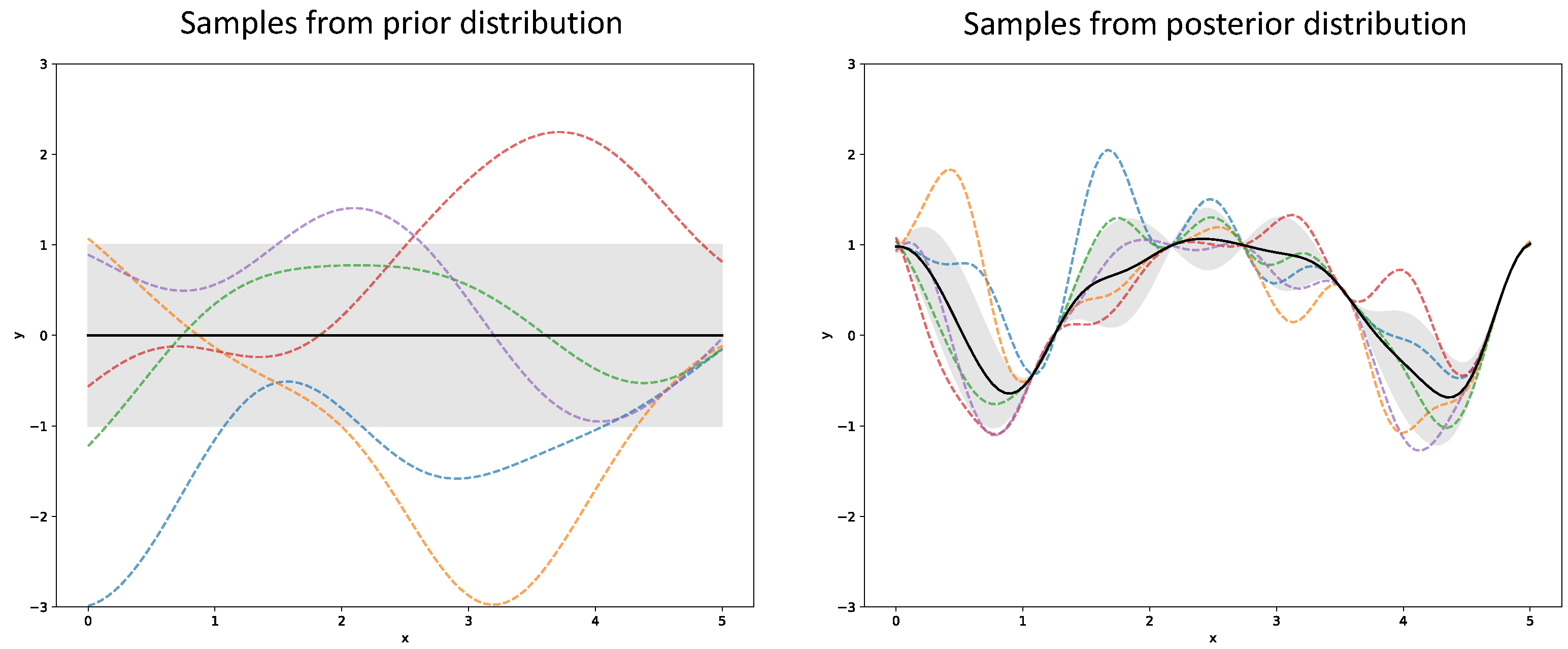Mathematics 09 02574 g005