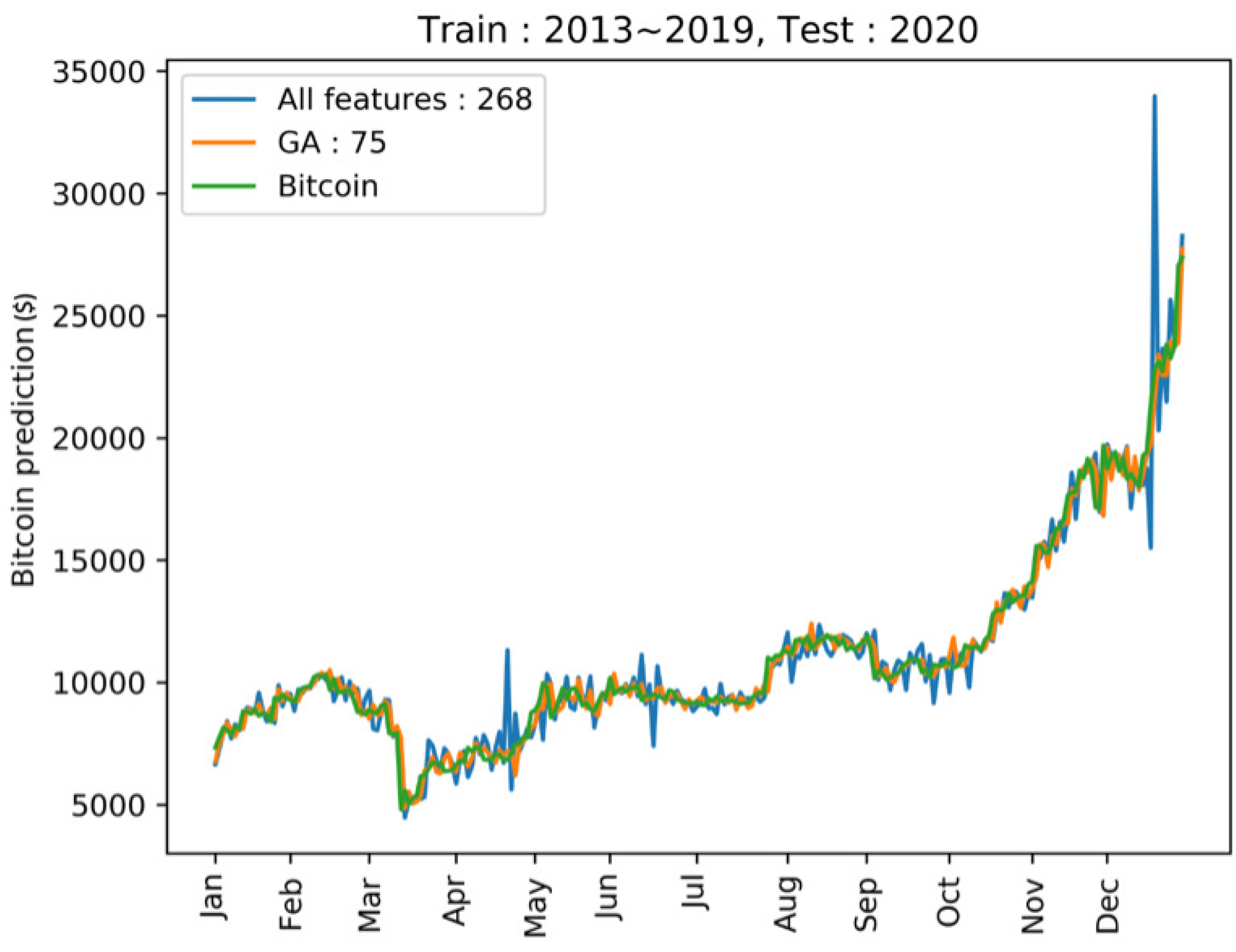 Mathematics 09 02574 g009