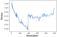 Mathematics 09 02574 i002