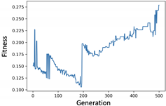 Mathematics 09 02574 i004
