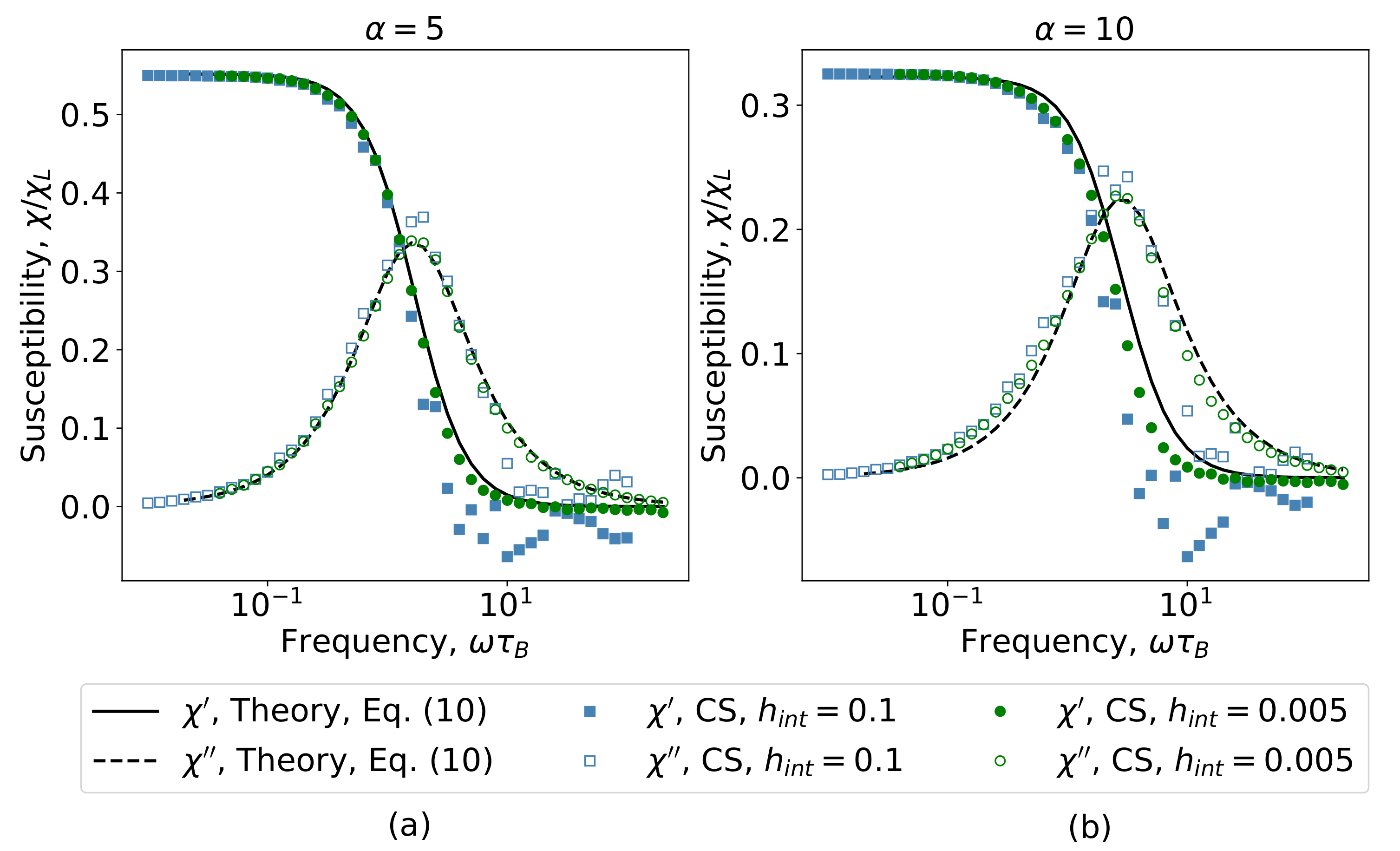 Mathematics 09 02581 g005