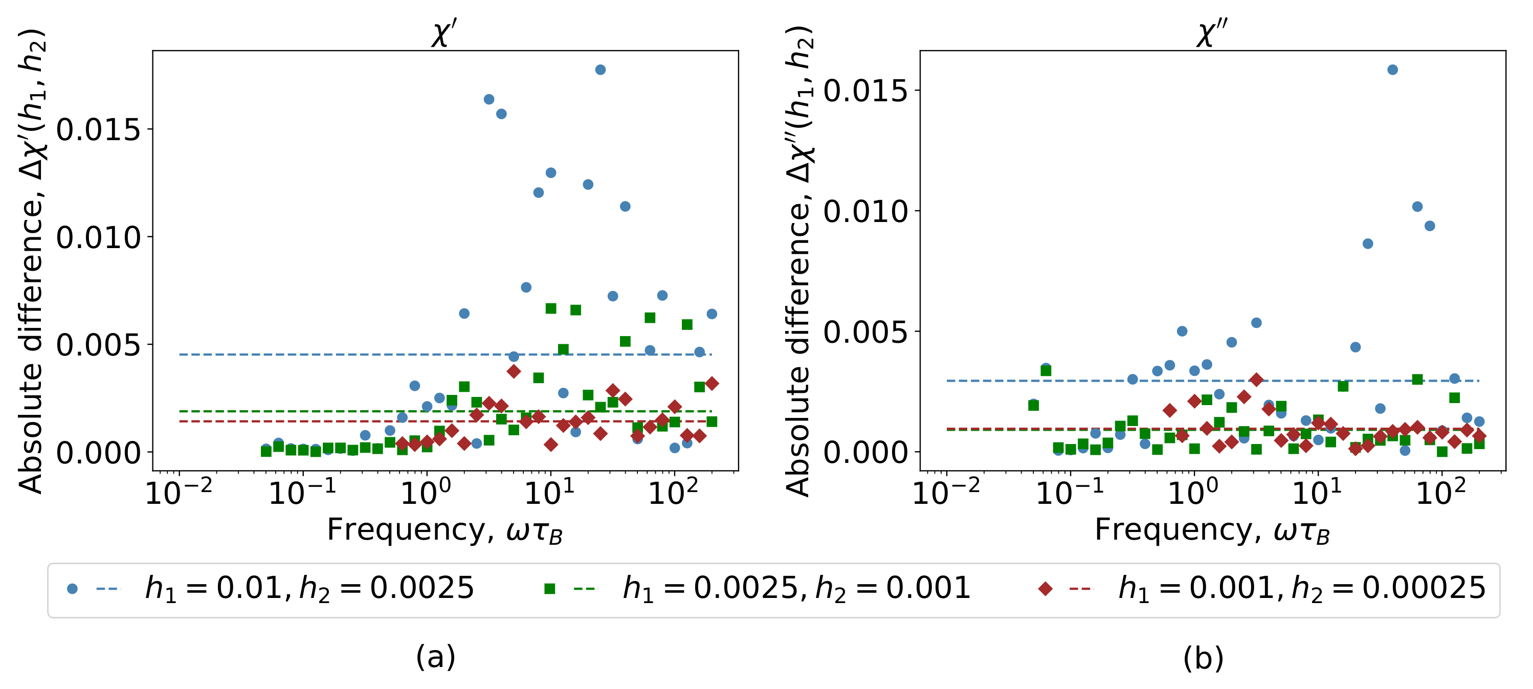 Mathematics 09 02581 g006