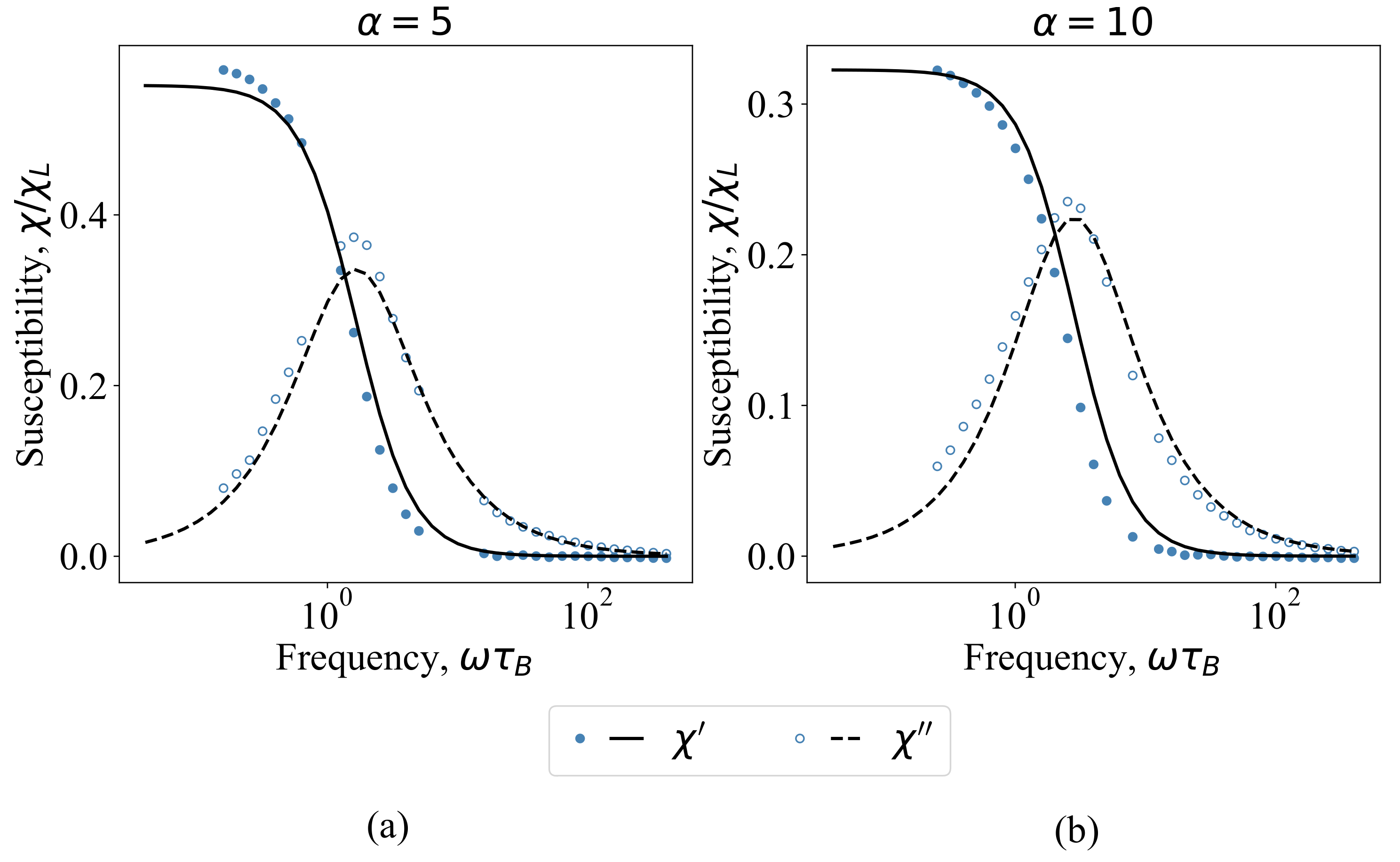 Mathematics 09 02581 g008