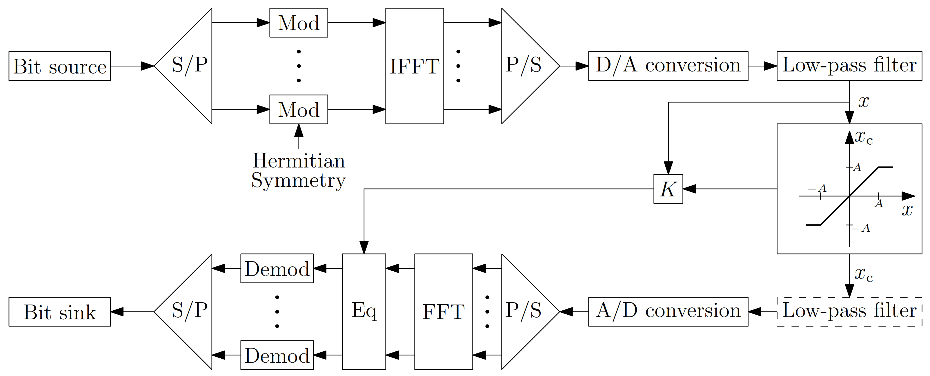 Mathematics 09 02592 g001
