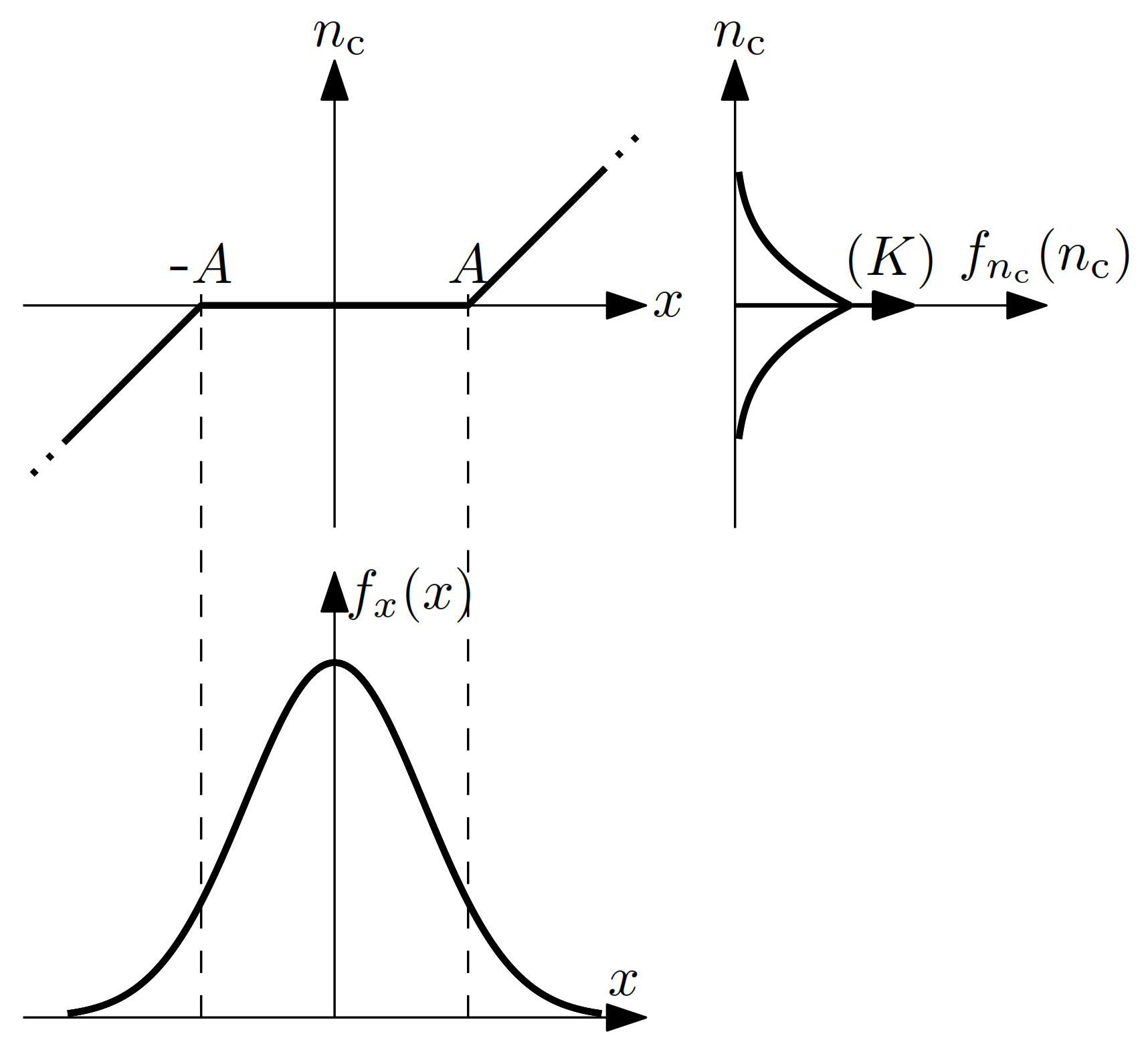 Mathematics 09 02592 g002
