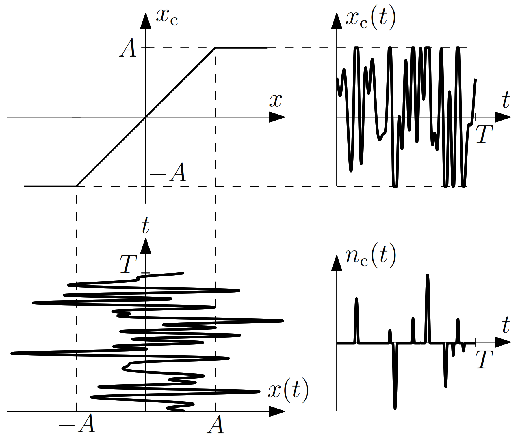 Mathematics 09 02592 g007