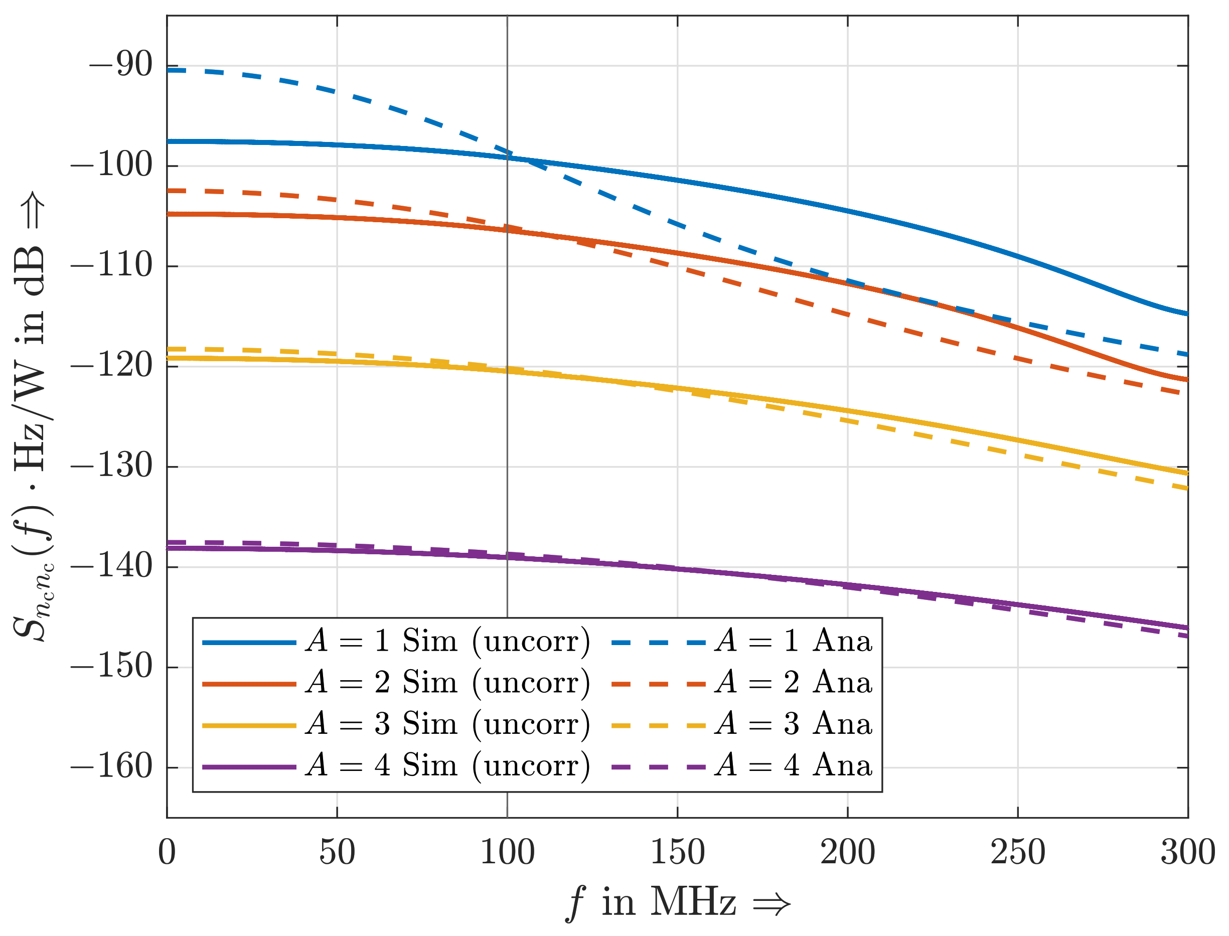 Mathematics 09 02592 g008