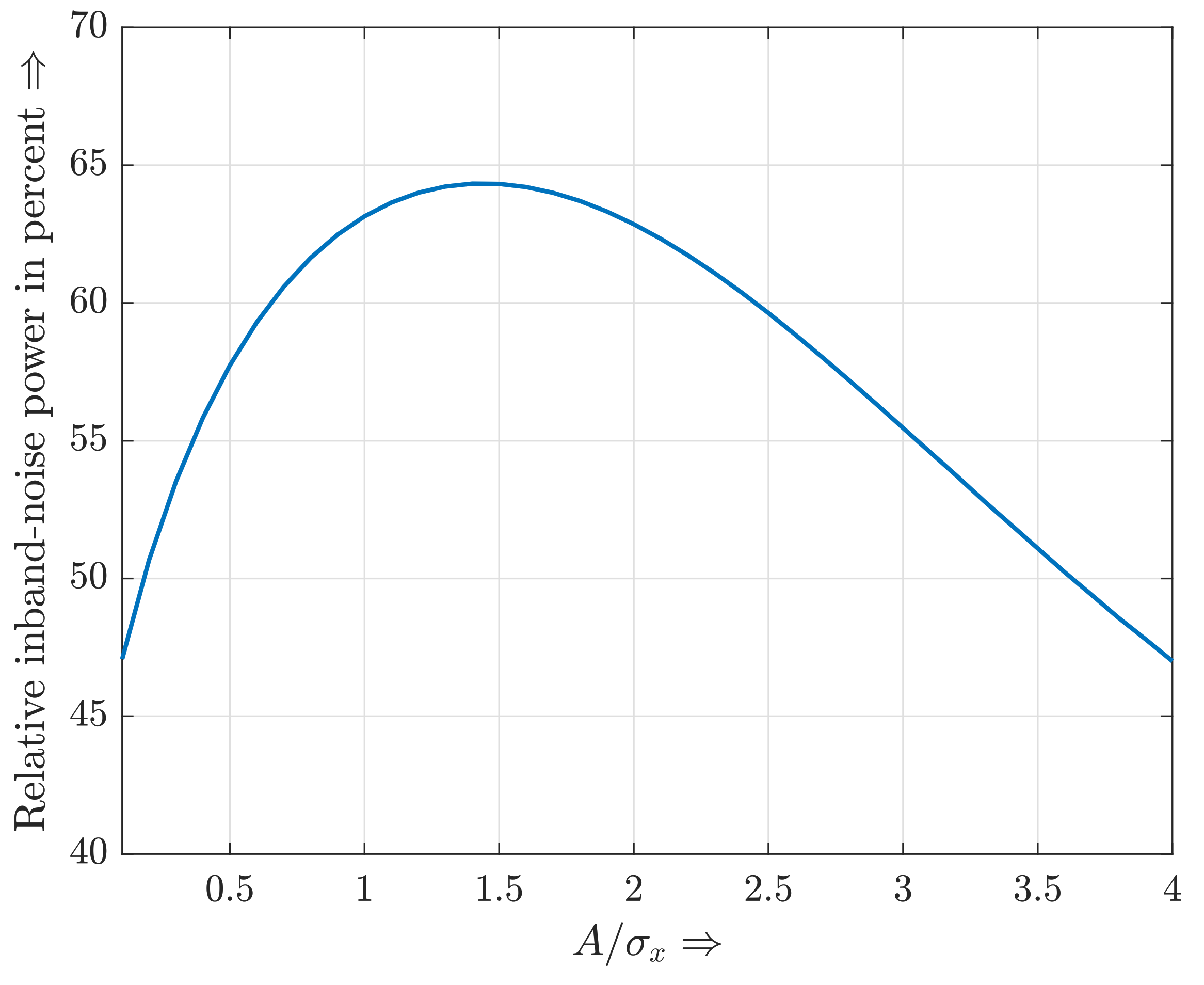 Mathematics 09 02592 g009