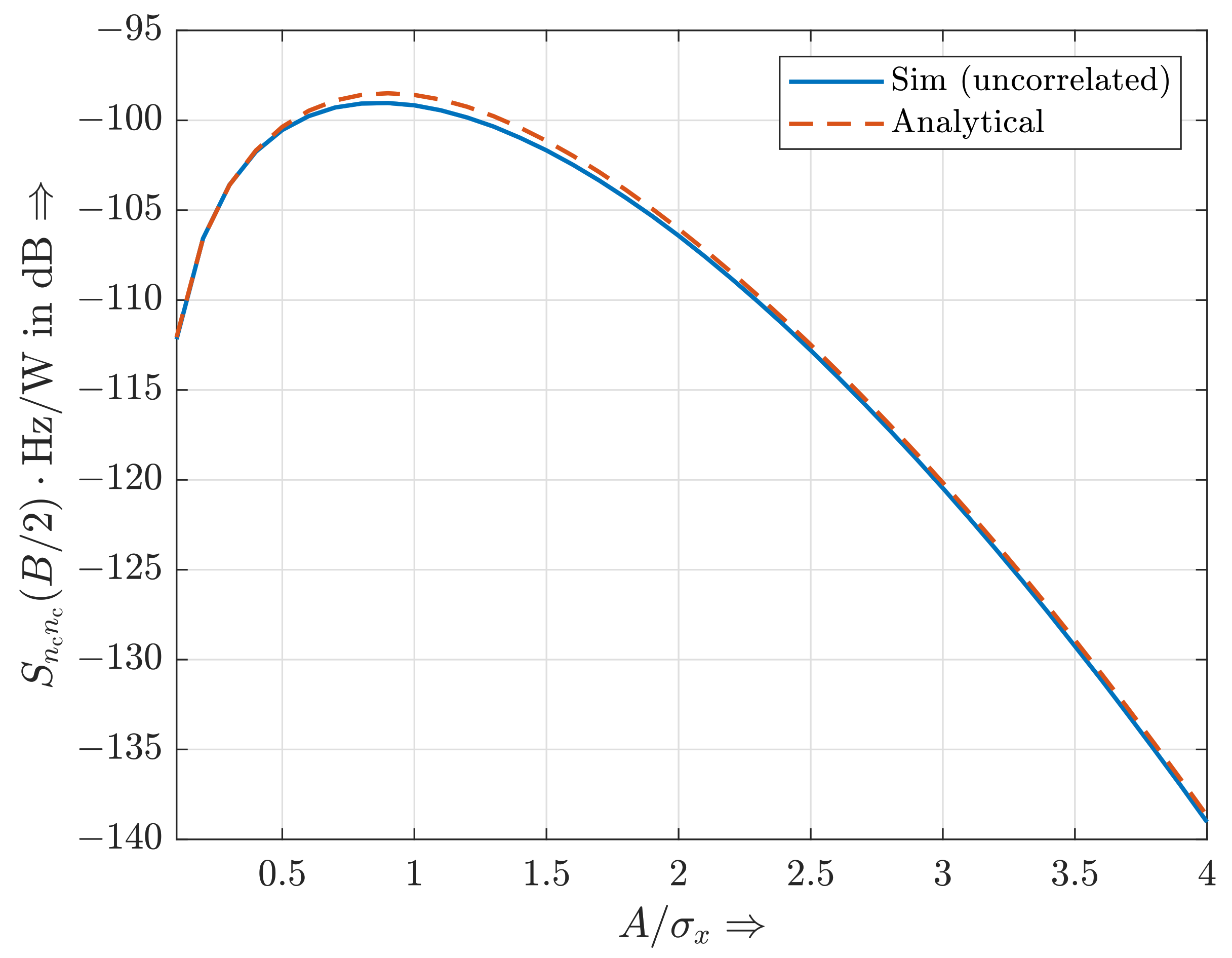Mathematics 09 02592 g011