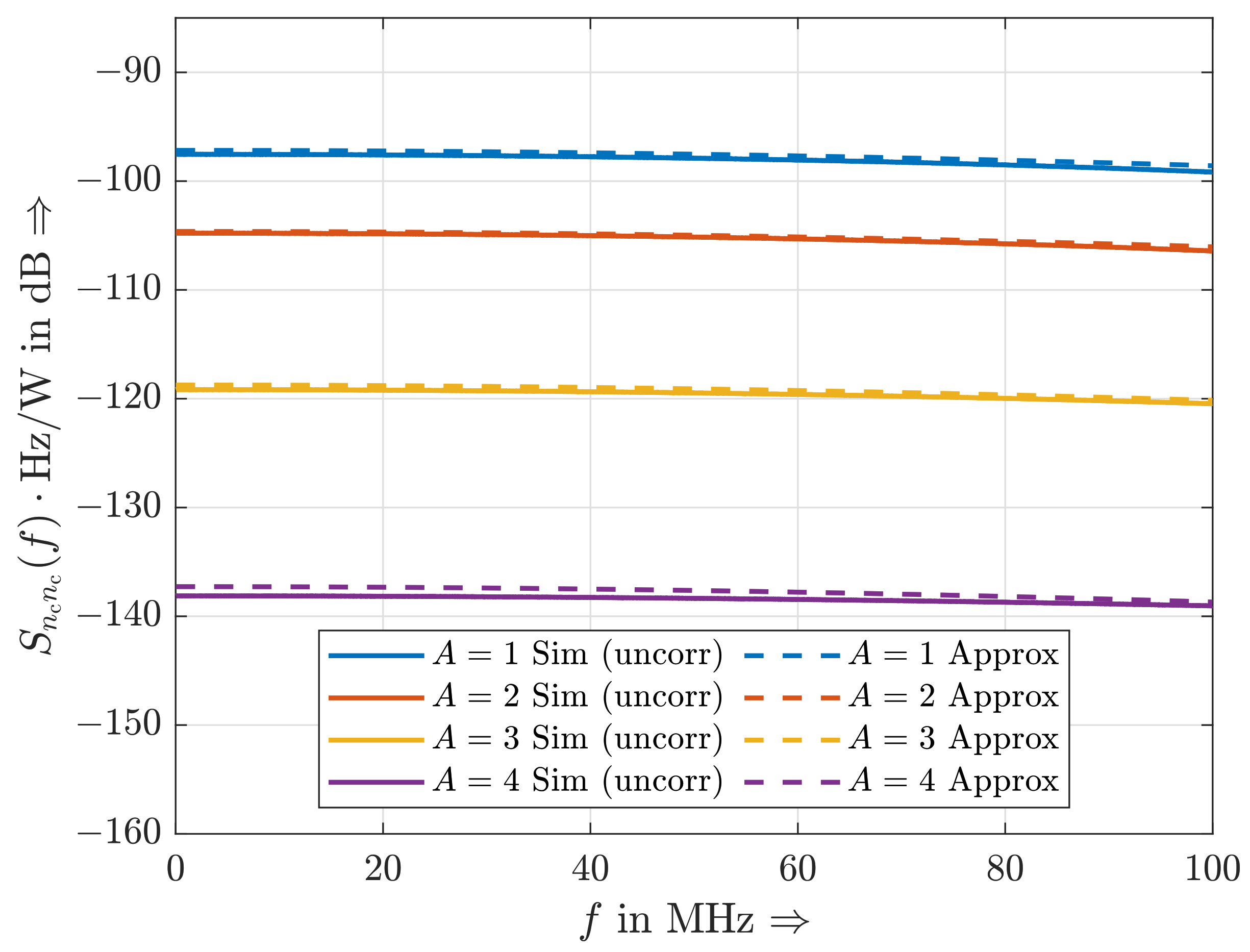 Mathematics 09 02592 g012