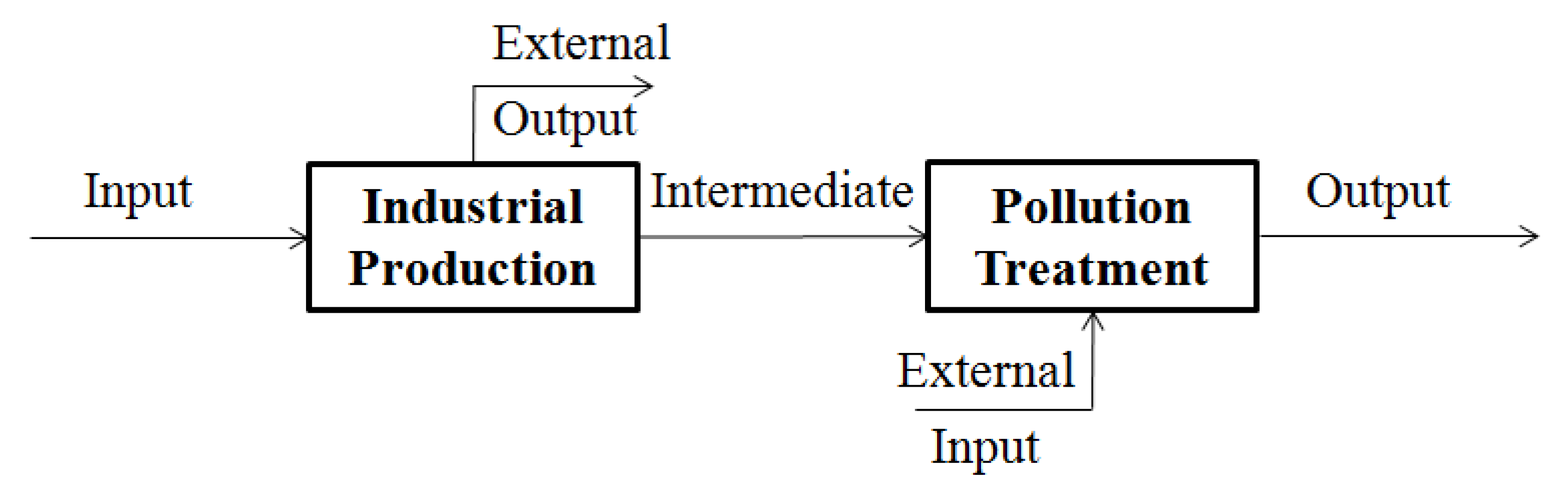 Mathematics 09 02594 g001