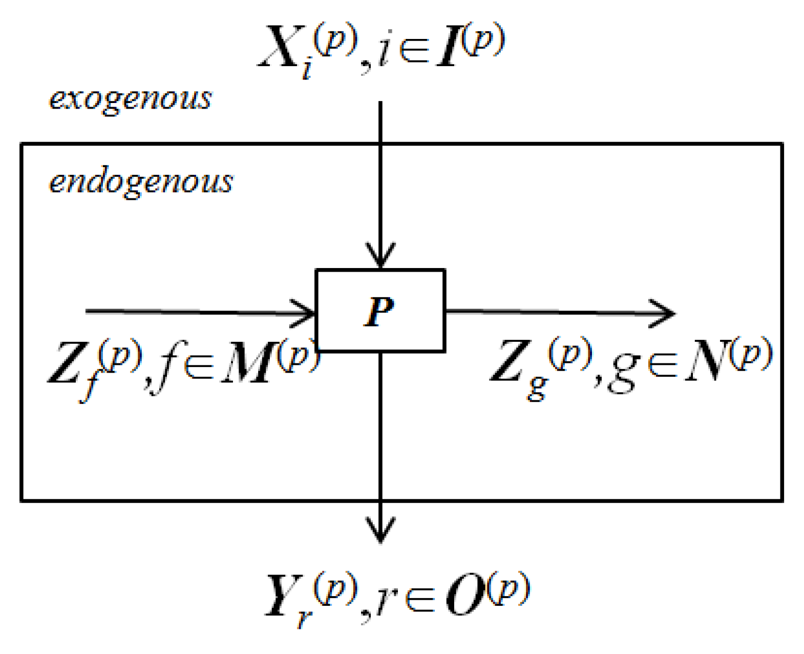 Mathematics 09 02594 g002