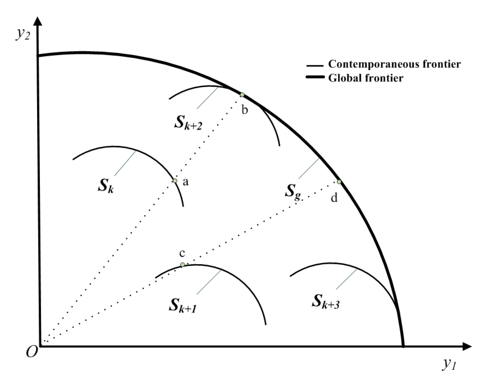 Mathematics 09 02594 g003