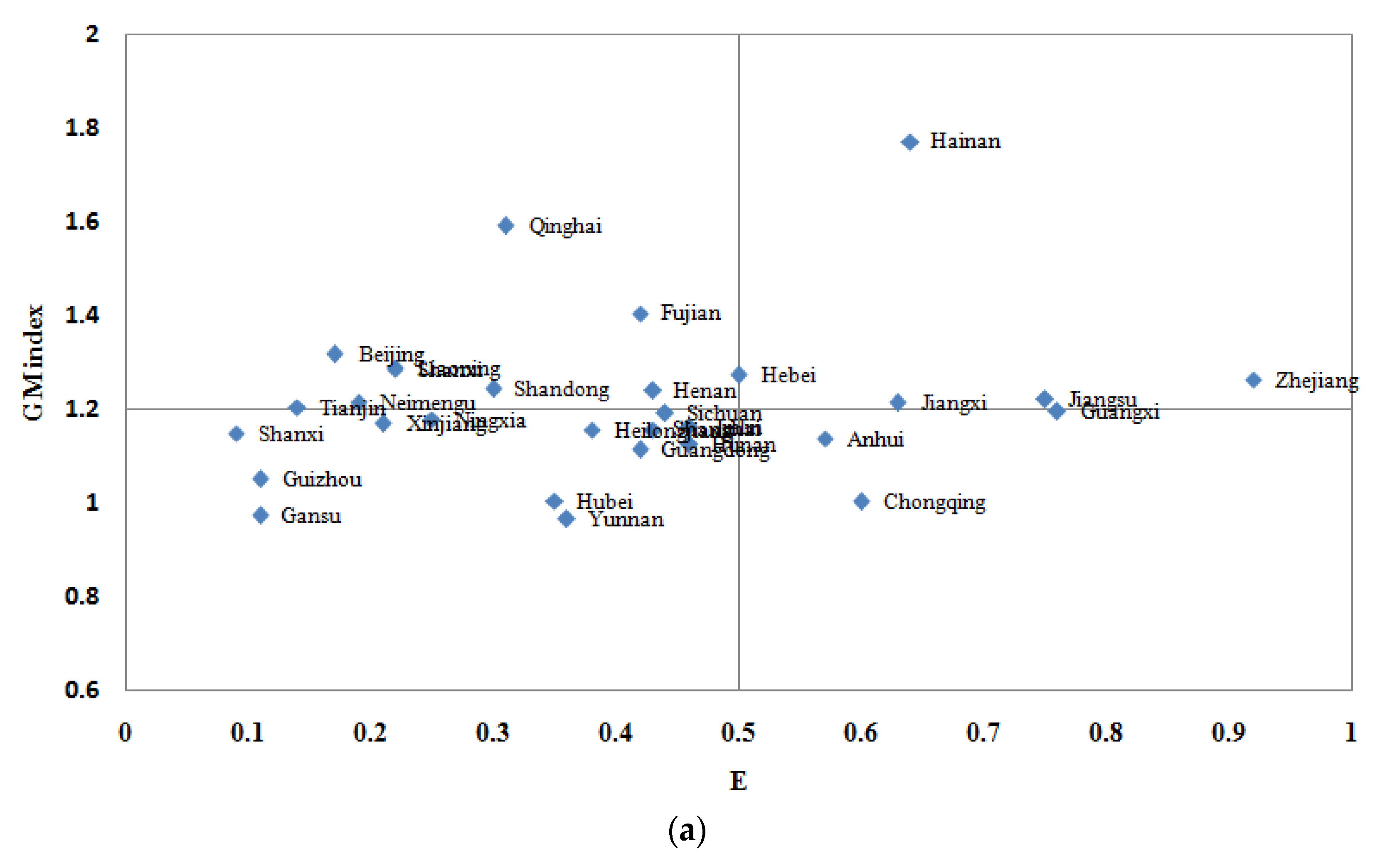 Mathematics 09 02594 g007a