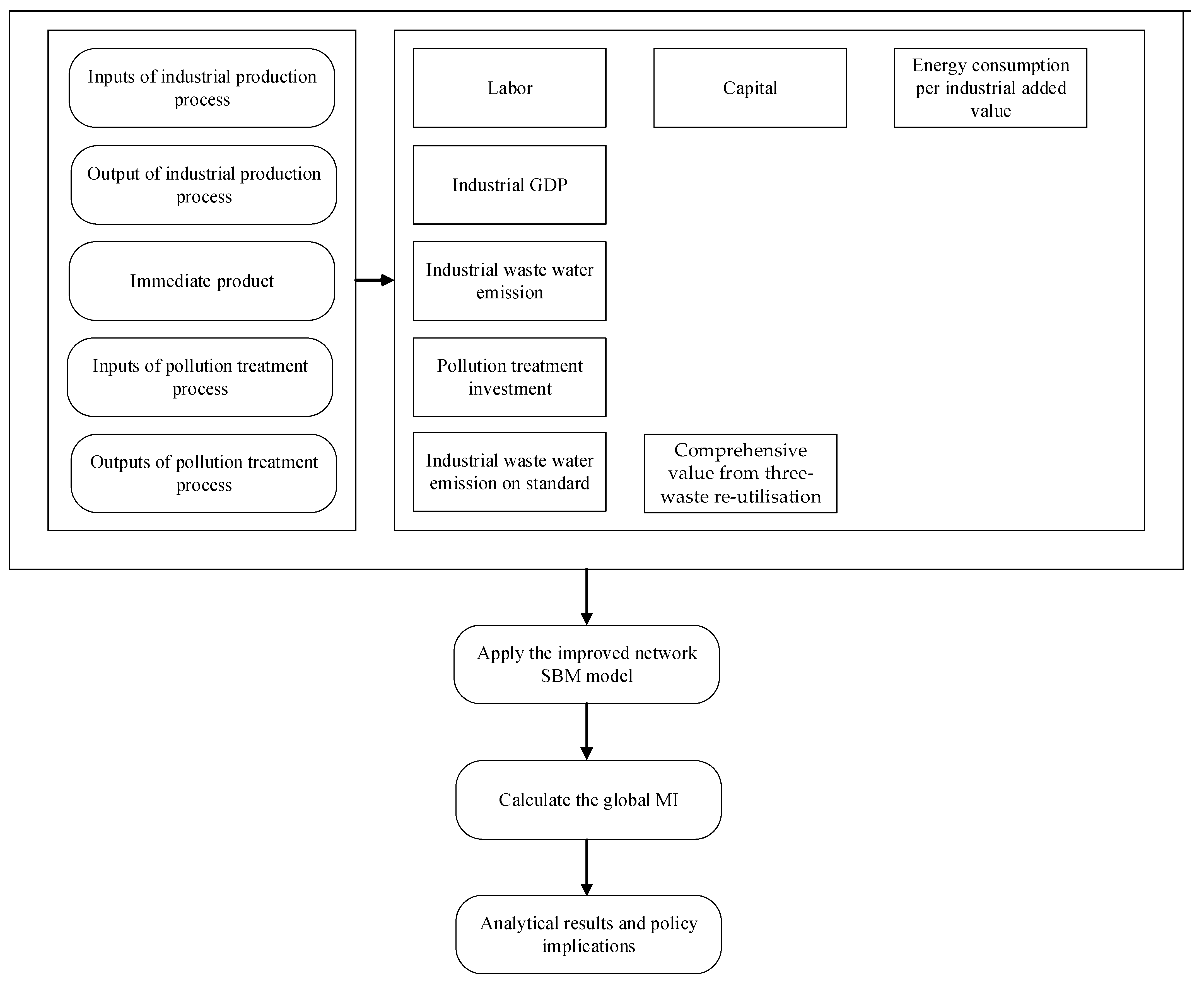 Mathematics 09 02594 g0a1