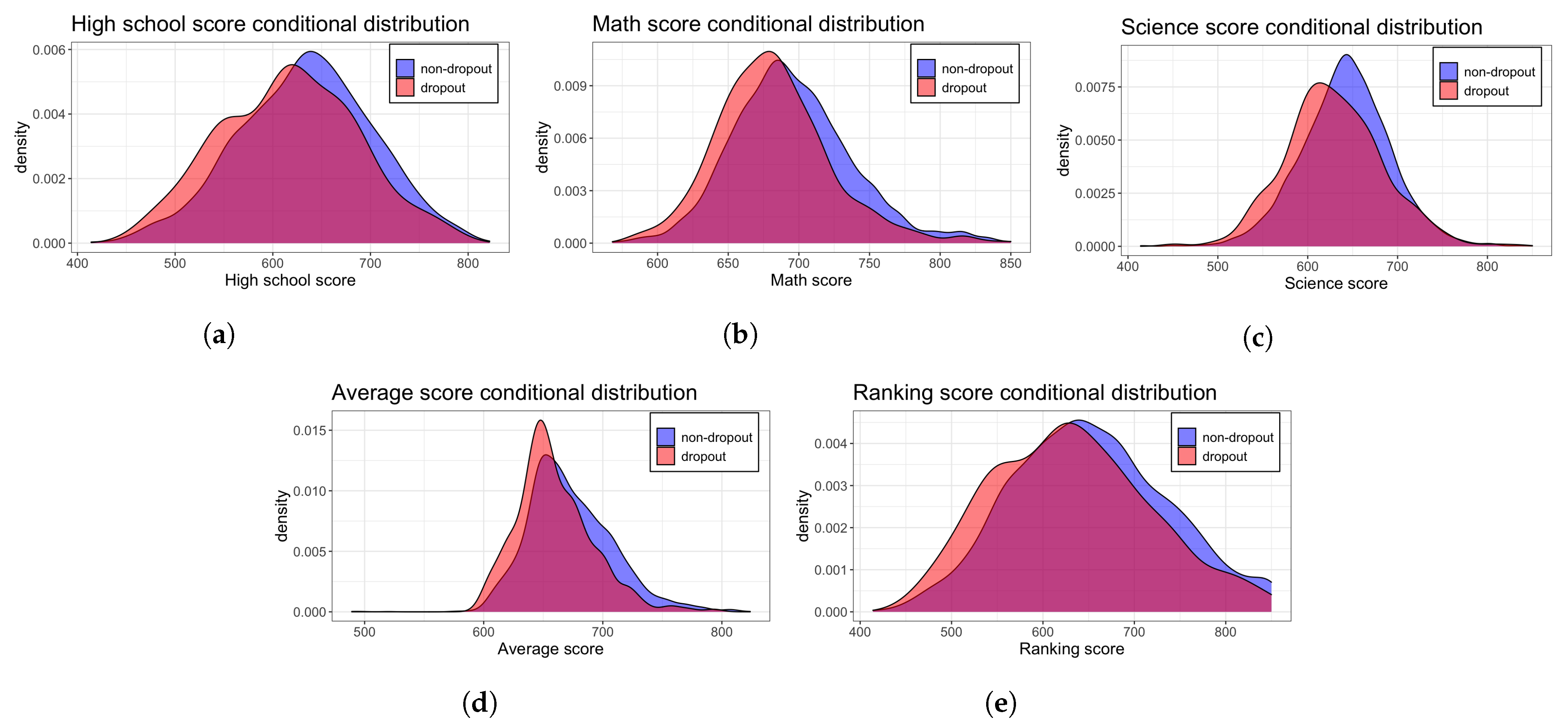 Mathematics 09 02599 g001