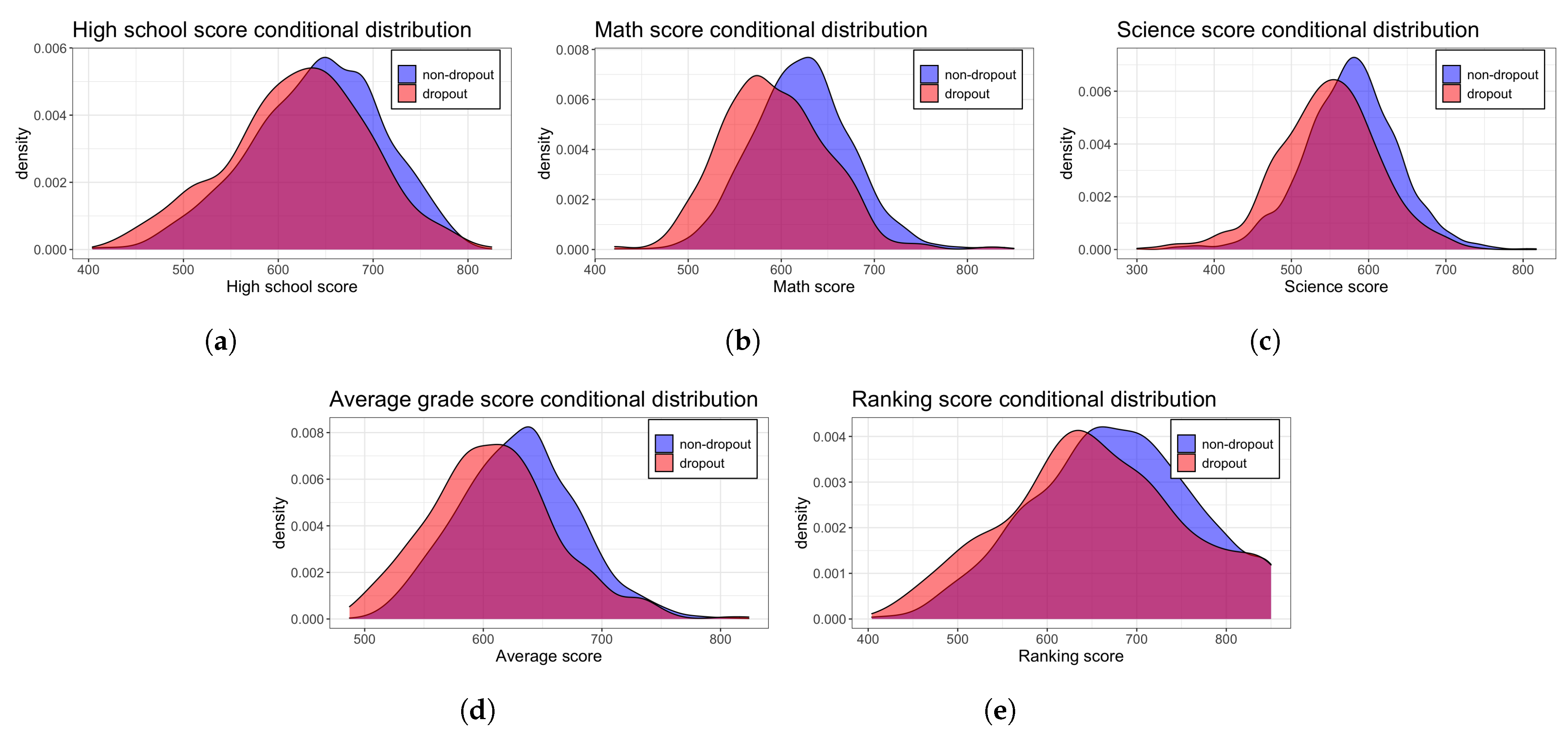 Mathematics 09 02599 g002