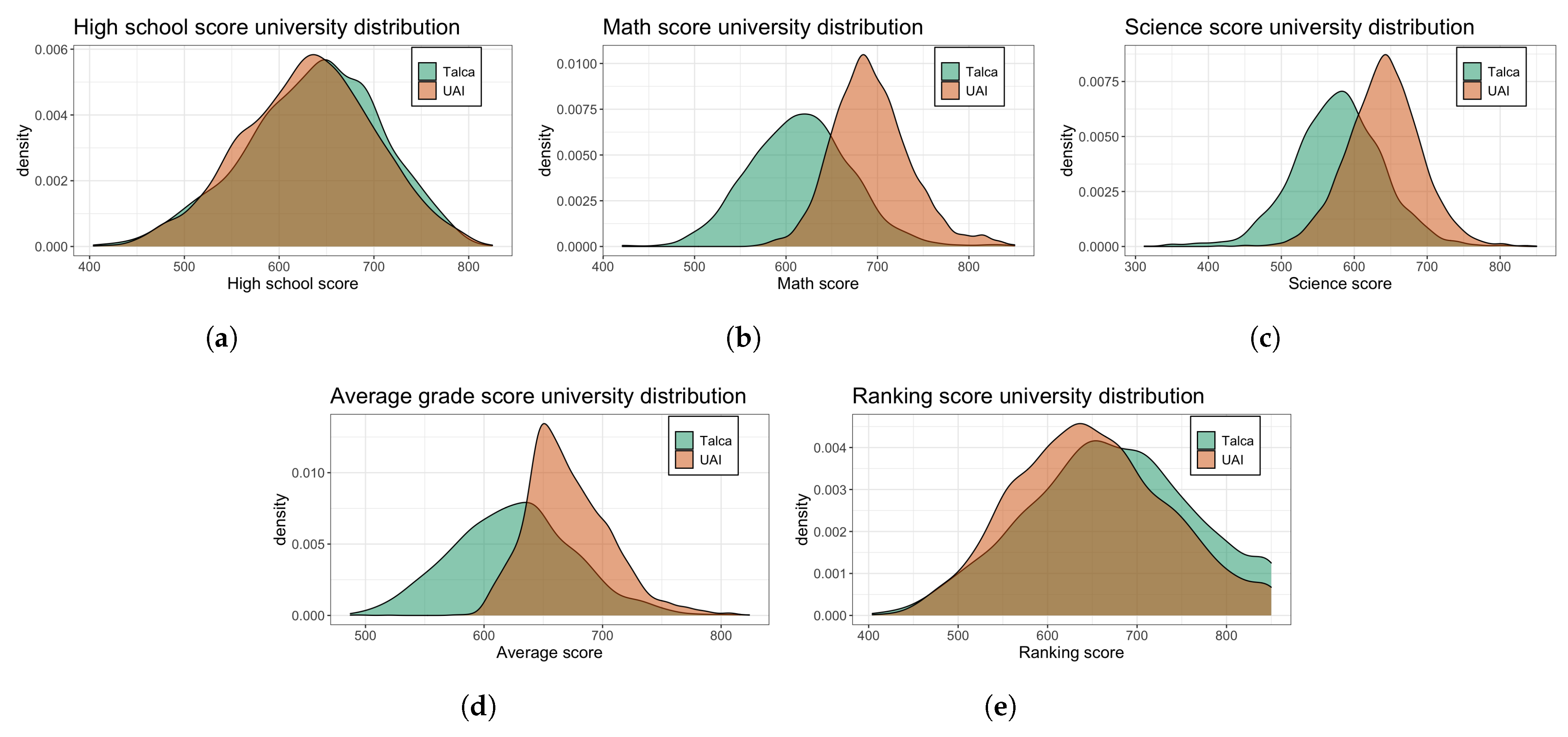Mathematics 09 02599 g003