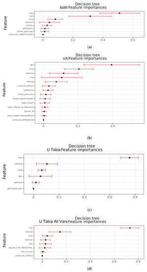 Mathematics 09 02599 g0a1 550