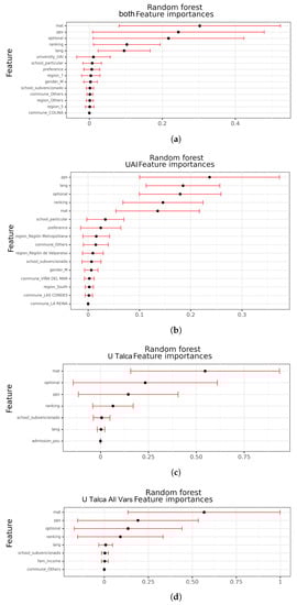 Mathematics 09 02599 g0a2 550