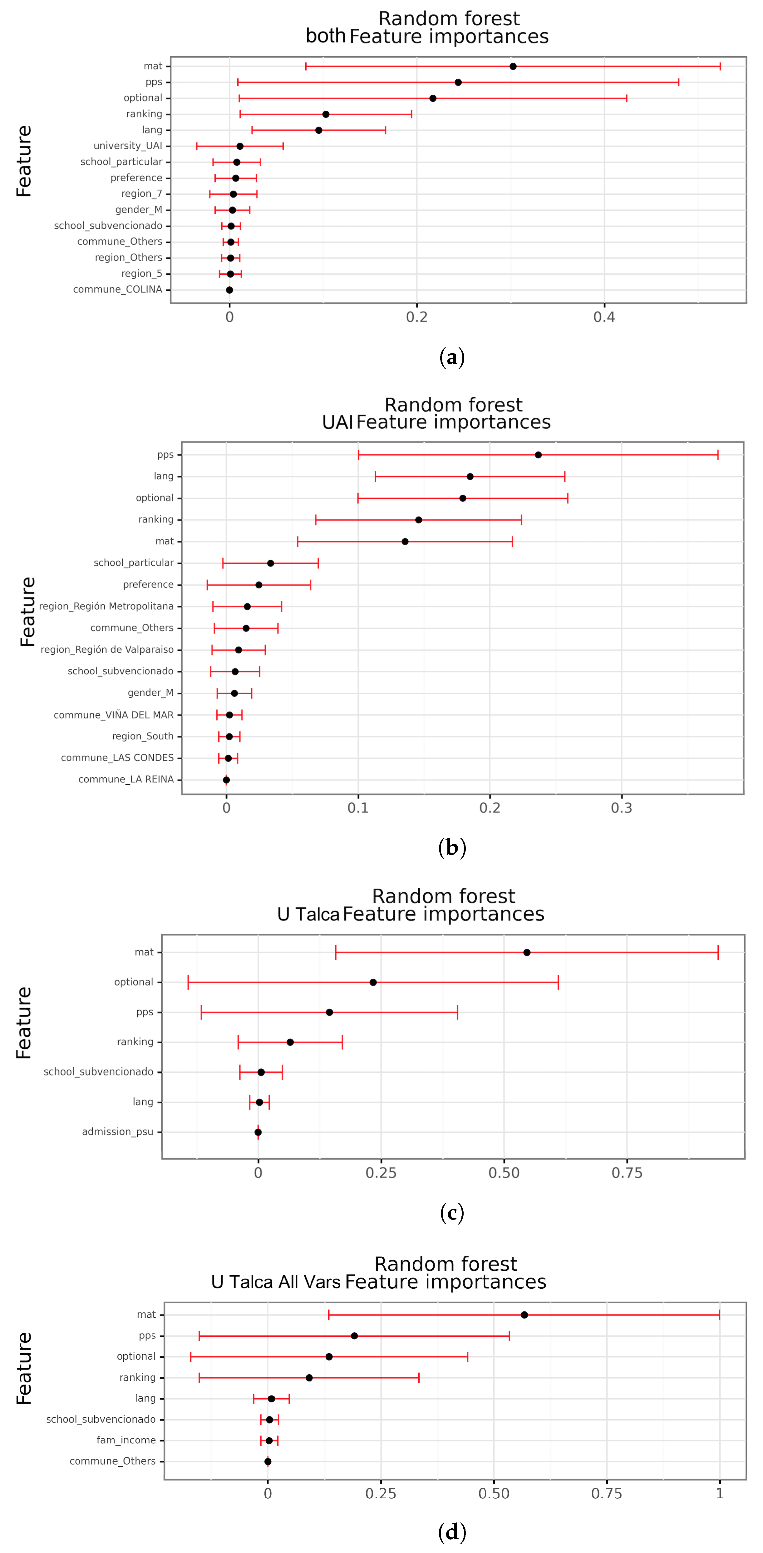 Mathematics 09 02599 g0a2