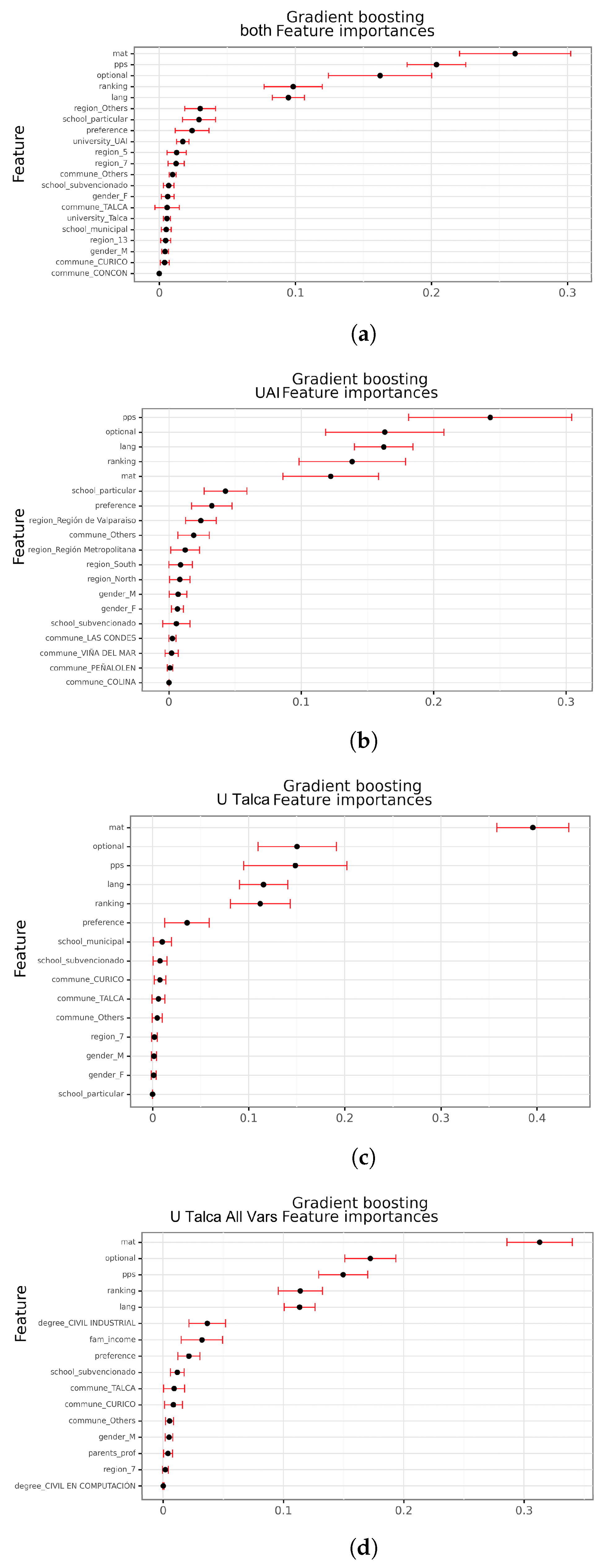 Mathematics 09 02599 g0a3