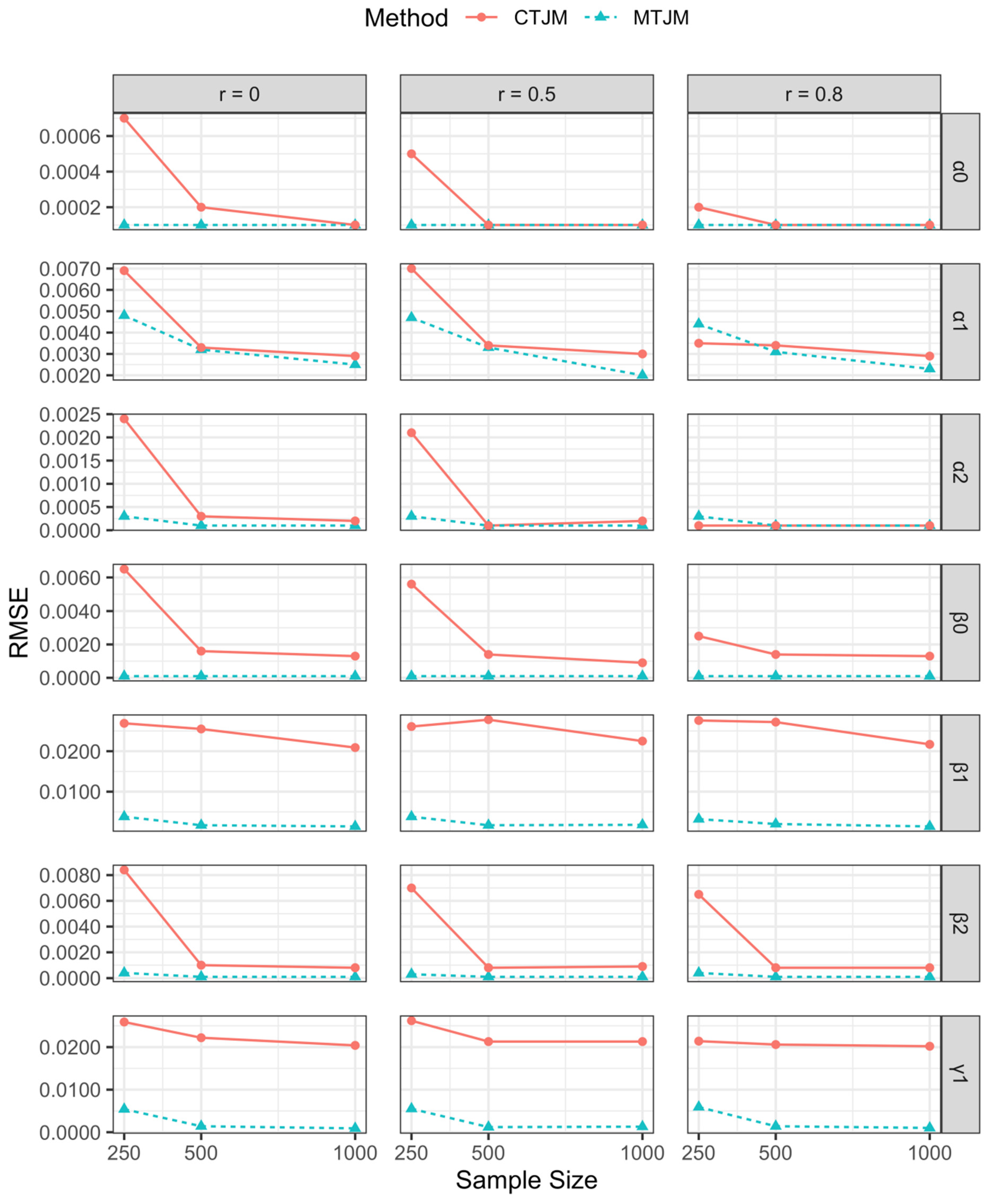 Mathematics 09 02603 g001a