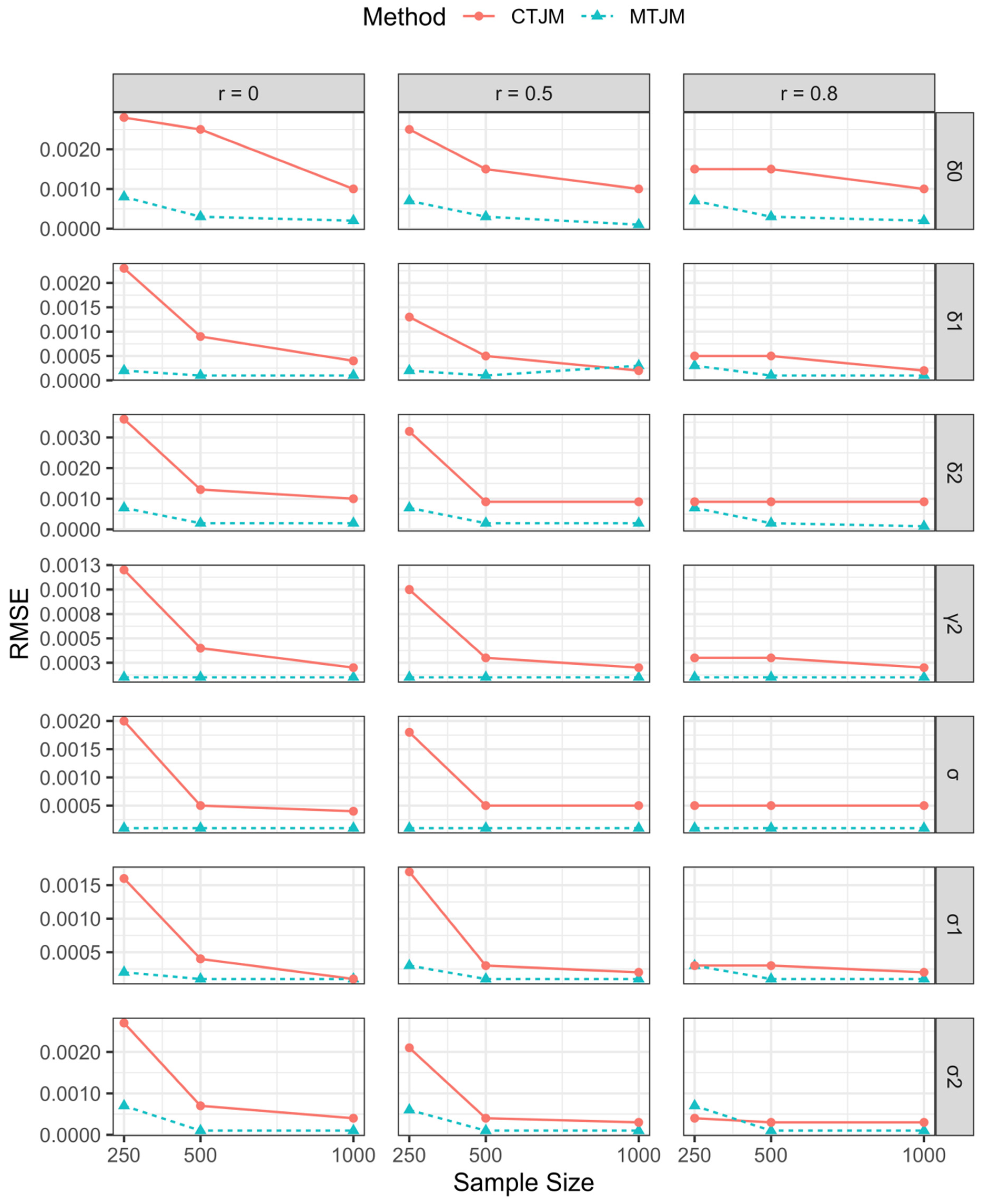 Mathematics 09 02603 g001b