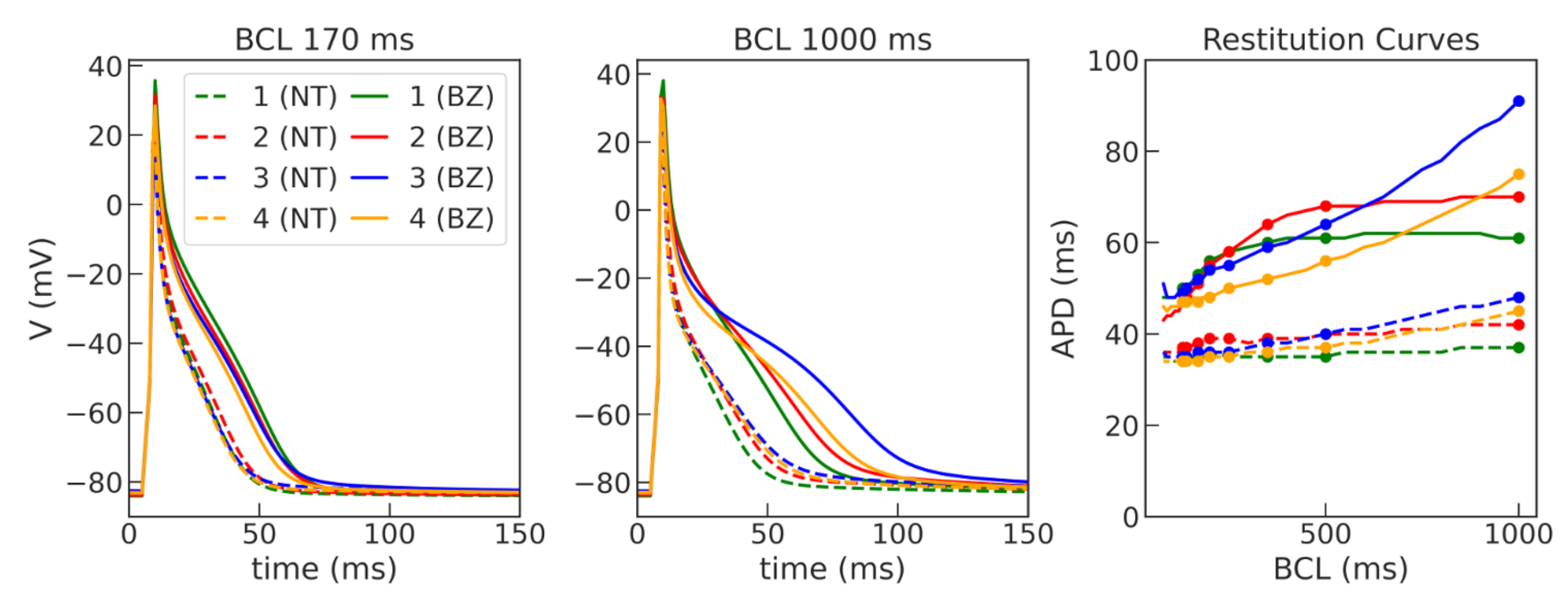 Mathematics 09 02604 g004