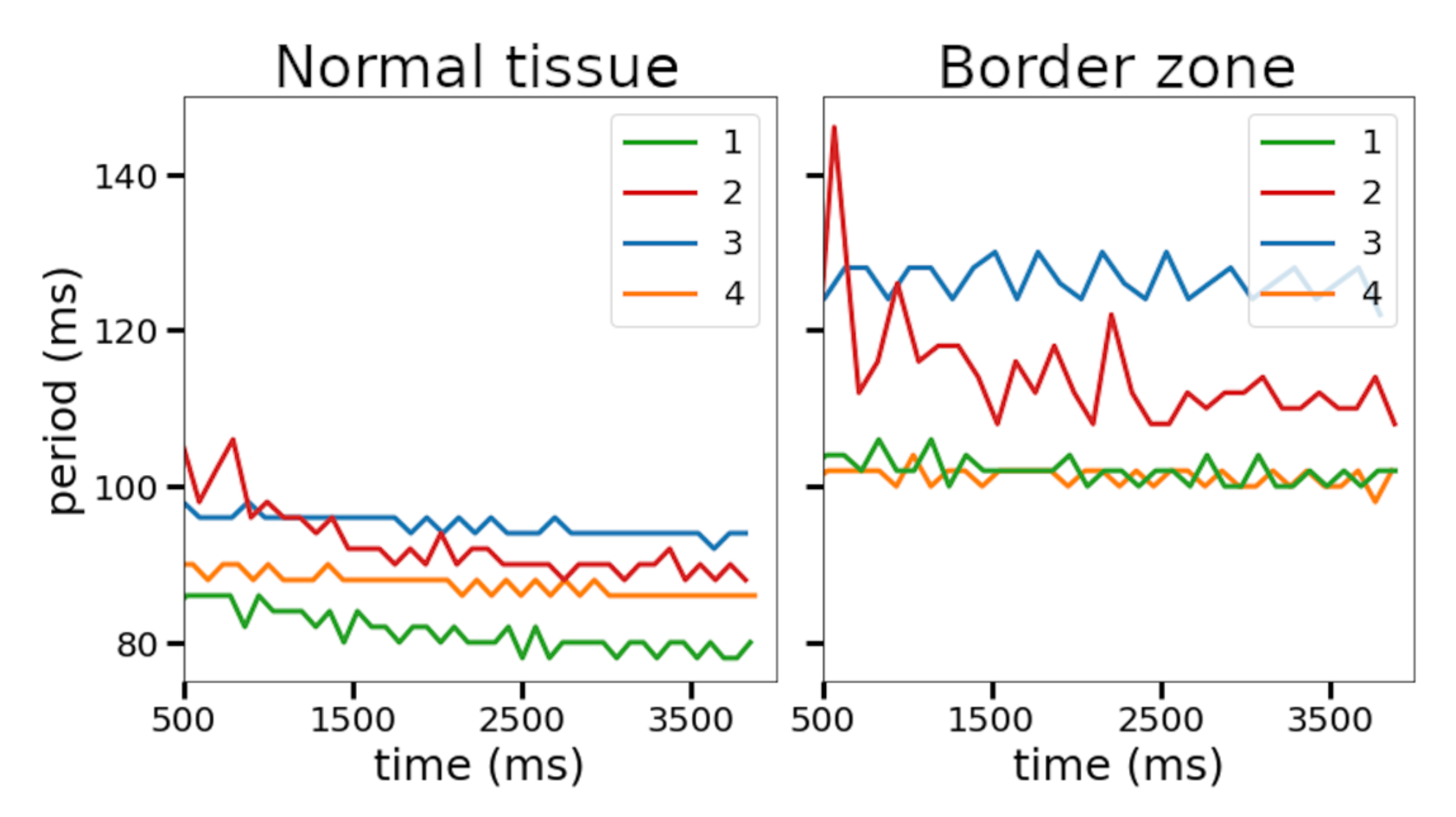 Mathematics 09 02604 g007