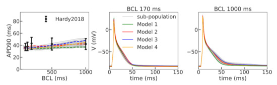 Mathematics 09 02604 g0a1
