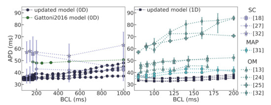 Mathematics 09 02604 g0a2