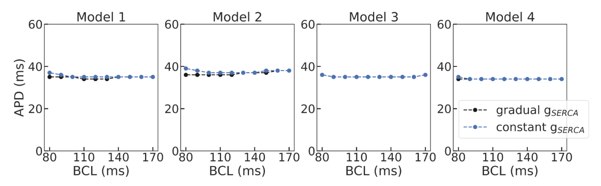 Mathematics 09 02604 g0a3