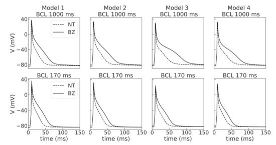 Mathematics 09 02604 g0a4