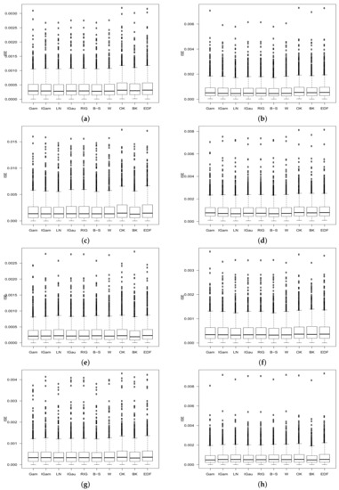 Mathematics 09 02605 g001 550